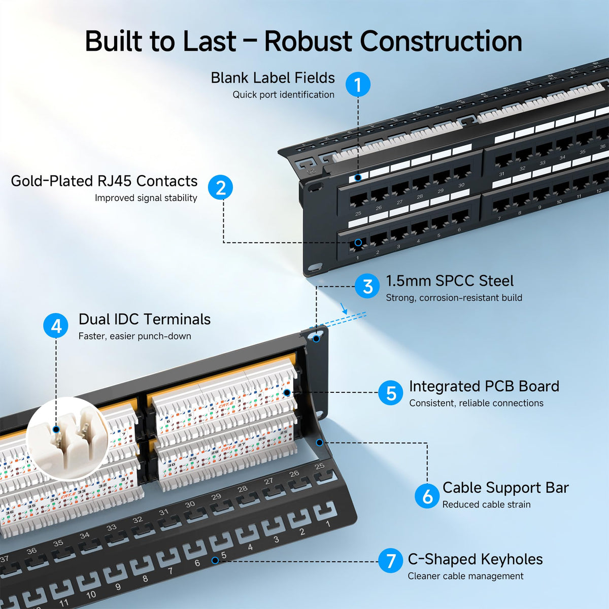 Panel de Conexión Cable Matters 48 Puertos Cat6 10Gbps con Barra de Soporte