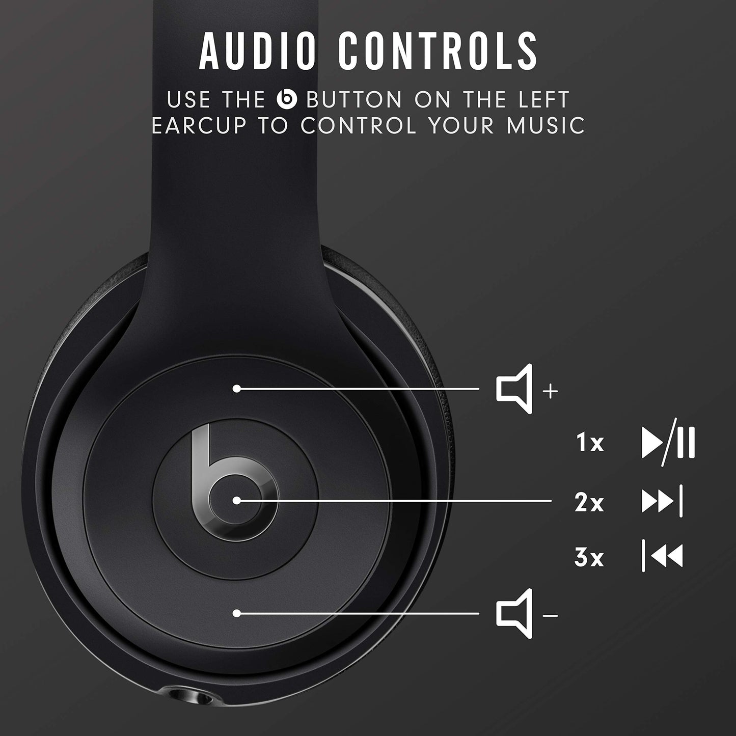 Beats Audífonos on-Ear Solo3 Wireless, Chip W1 para audífonos diseñado por Apple, Bluetooth Class 1, 40 Horas de Audio - Negro