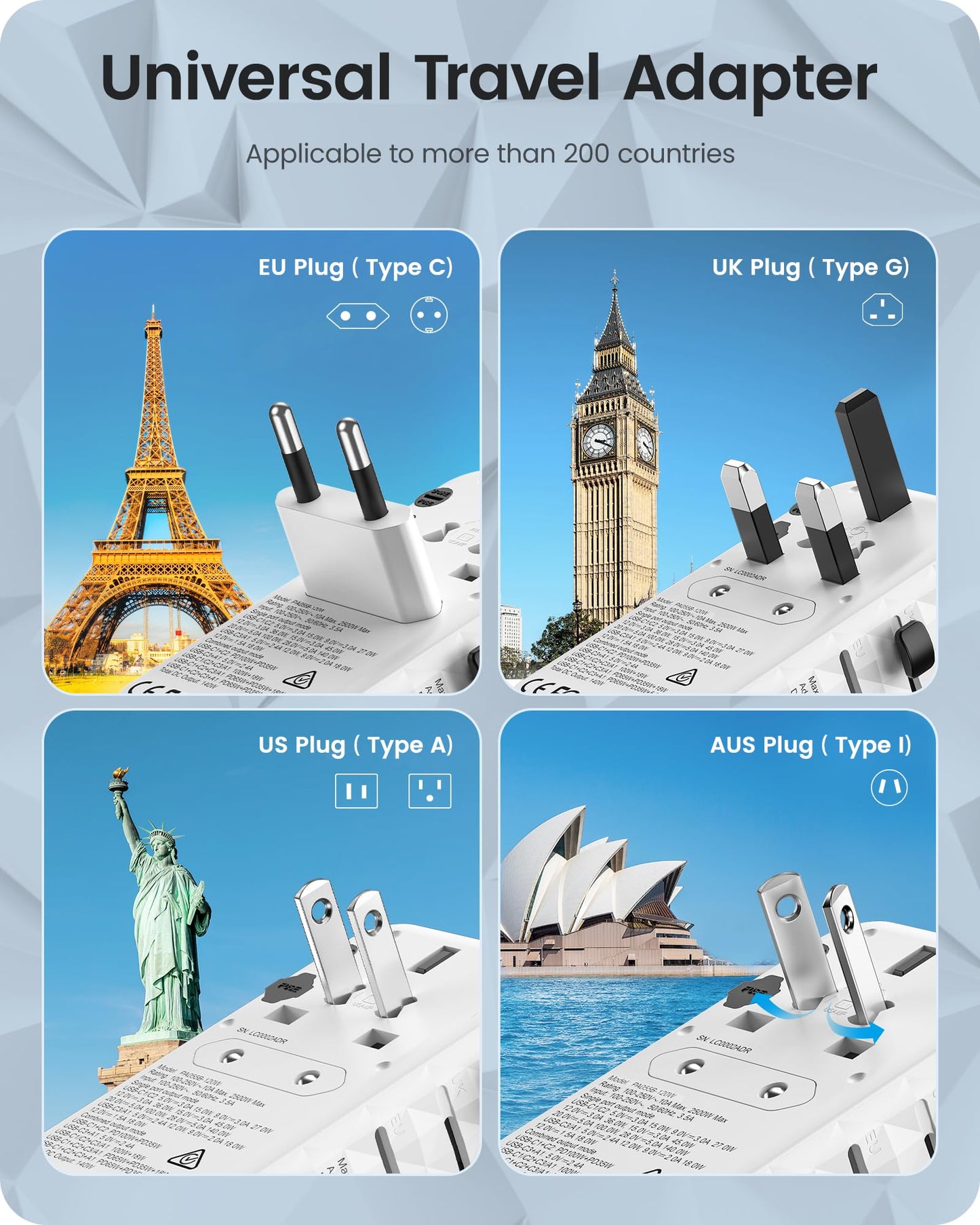 LENCENT Adaptador Universal de Viaje, 120W Internacional con 1 USB y 3 USB-C PD Carga Rápida, Cargador Europeo con Enchufe Tipo A/C/G/I para USA/UE/Reino Unido/Australia, Blanco