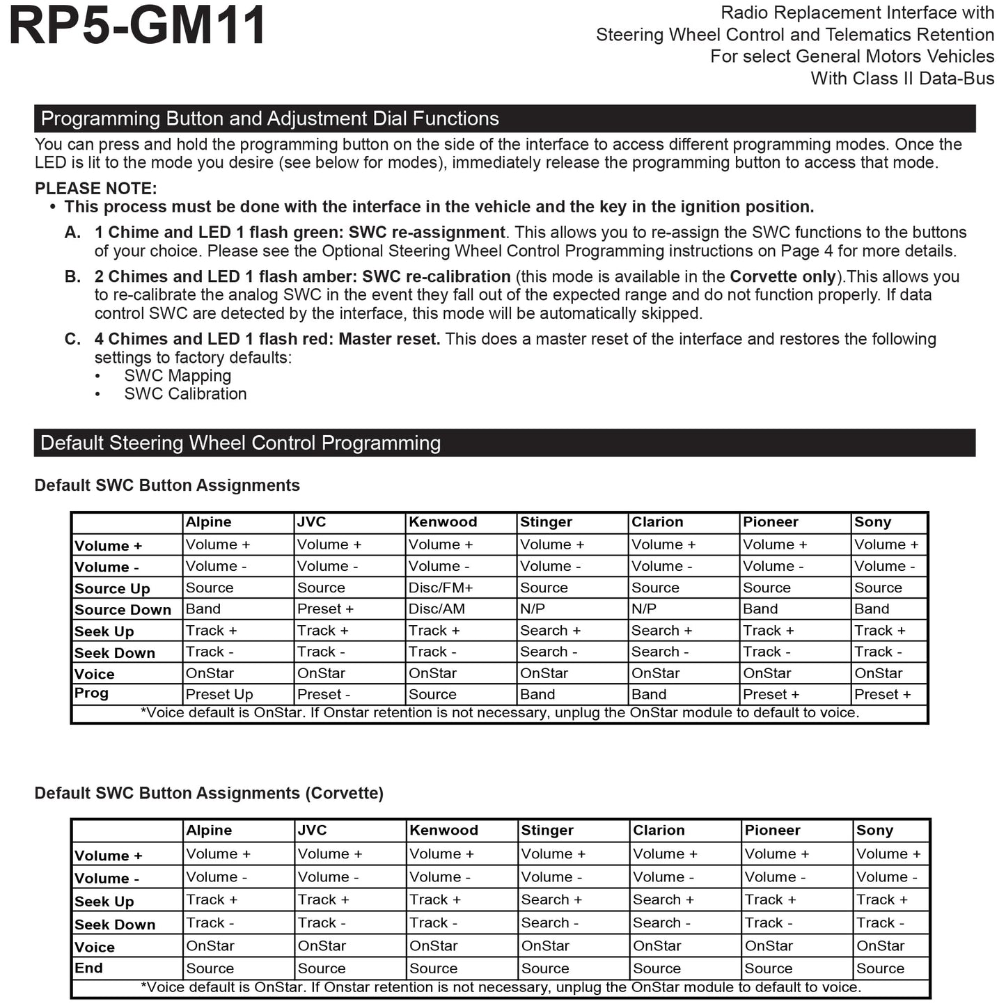 Pac RP5-GM11 - Interfaz de Repuesto para Radio con retención/retención de Control del Volante/Salidas de navegación integradas para vehículos seleccionados GM Clase II