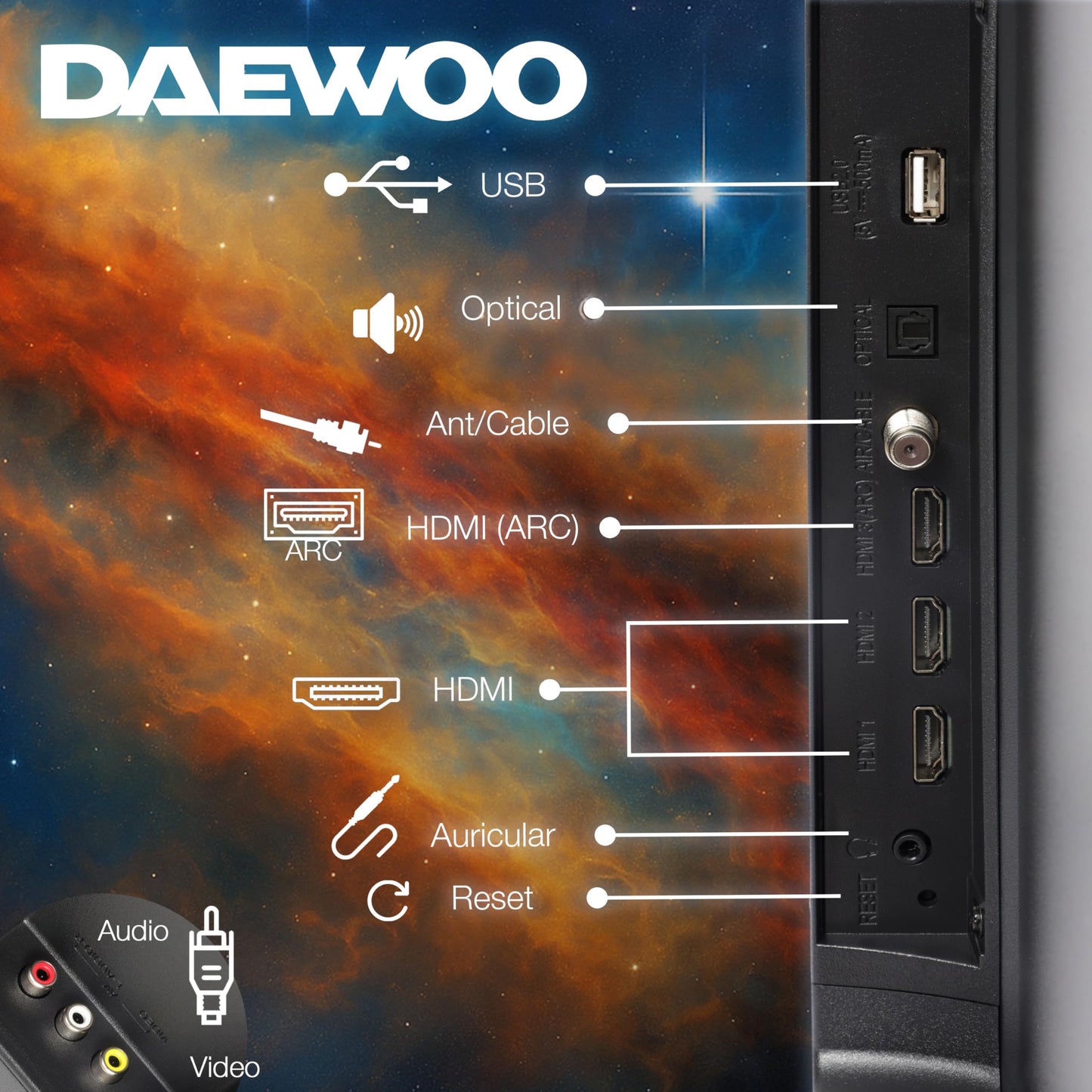 Daewoo Pantalla LED 32" HD Smart TV DAW32R