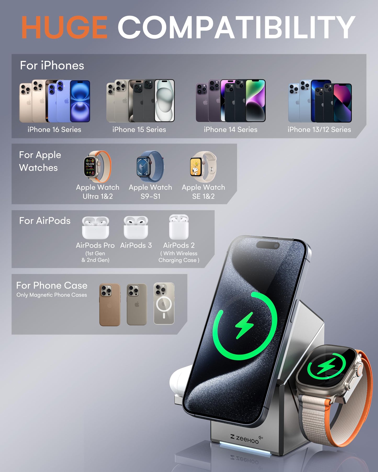 ZEEHOO Estación de Carga 3 en 1 para Apple, iPhone Charger, Certificado Qi2, Soporte de Cargador inalámbrico Giratorio para iPhone 16, 15, 14, 13, 12 Series, Apple Watch, AirPods (Cargador