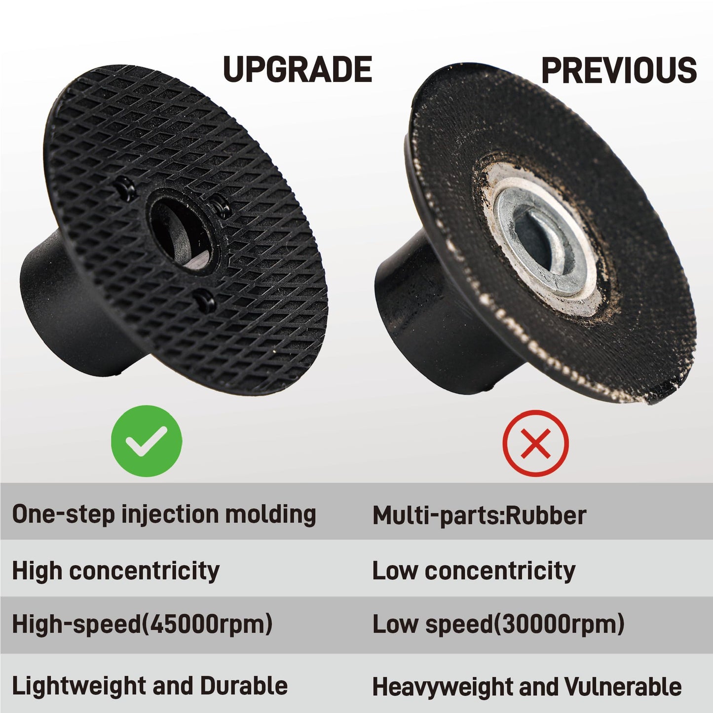 Mini Lijadora Orbital Kit Neumática 2 Pulgadas con Discos Roll Lock