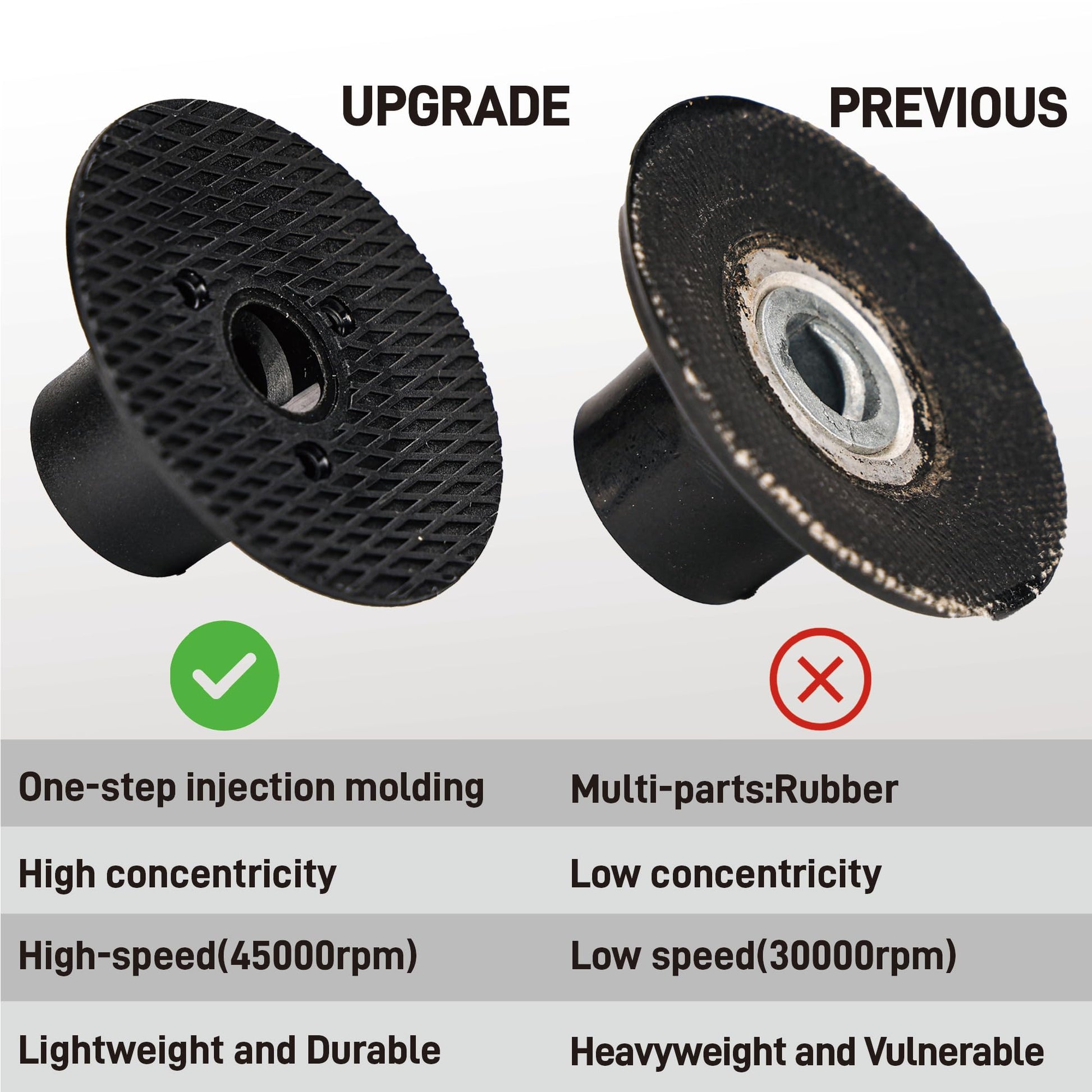 Mini Lijadora Orbital Kit Neumática 2 Pulgadas con Discos Roll Lock