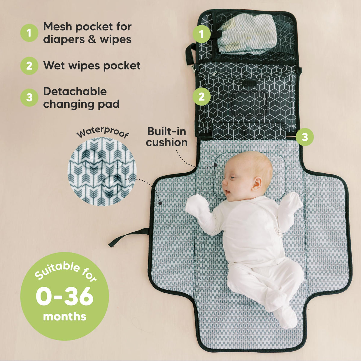 KeaBabies Cambiador portátil de pañales – Cambiador de viaje impermeable para bebé, plegable para pañales de bebé, pañal desmontable para la estación de cambio de pañales, tapete para cambio de pañales (Geo