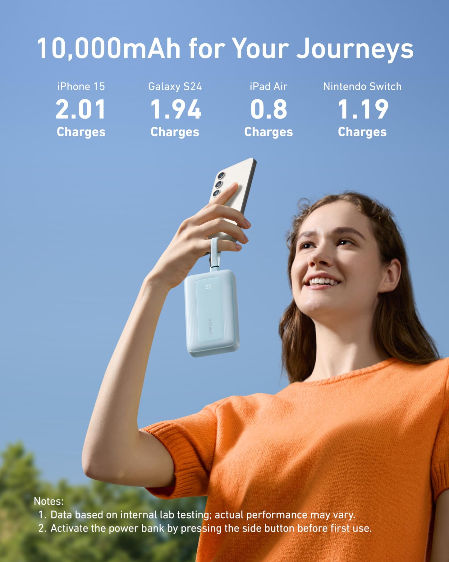 Power Bank Anker Zolo Blanco 10000mAh con Carga Rápida y Certificación MFI