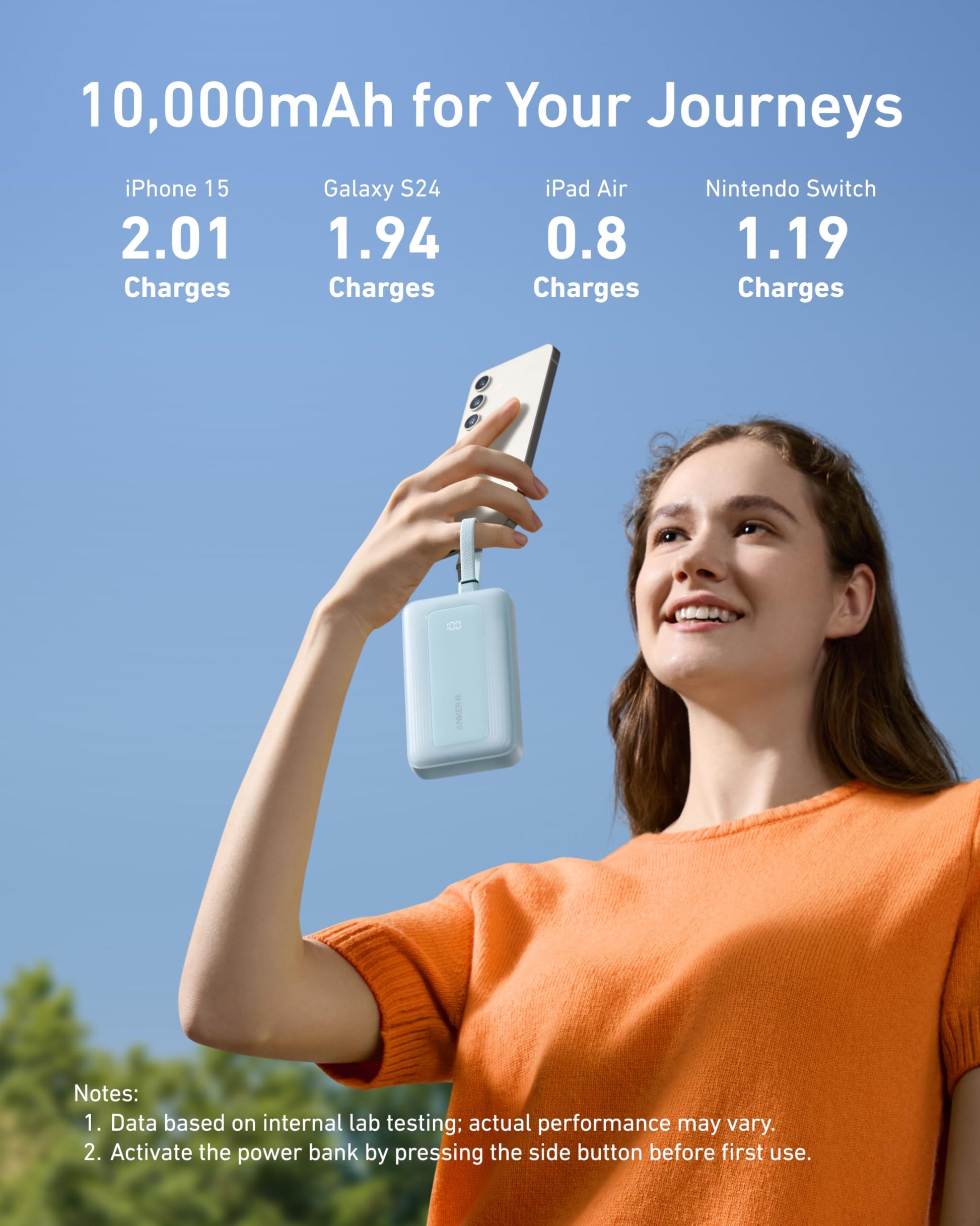 Power Bank Anker Zolo Blanco 10000mAh con Carga Rápida y Certificación MFI