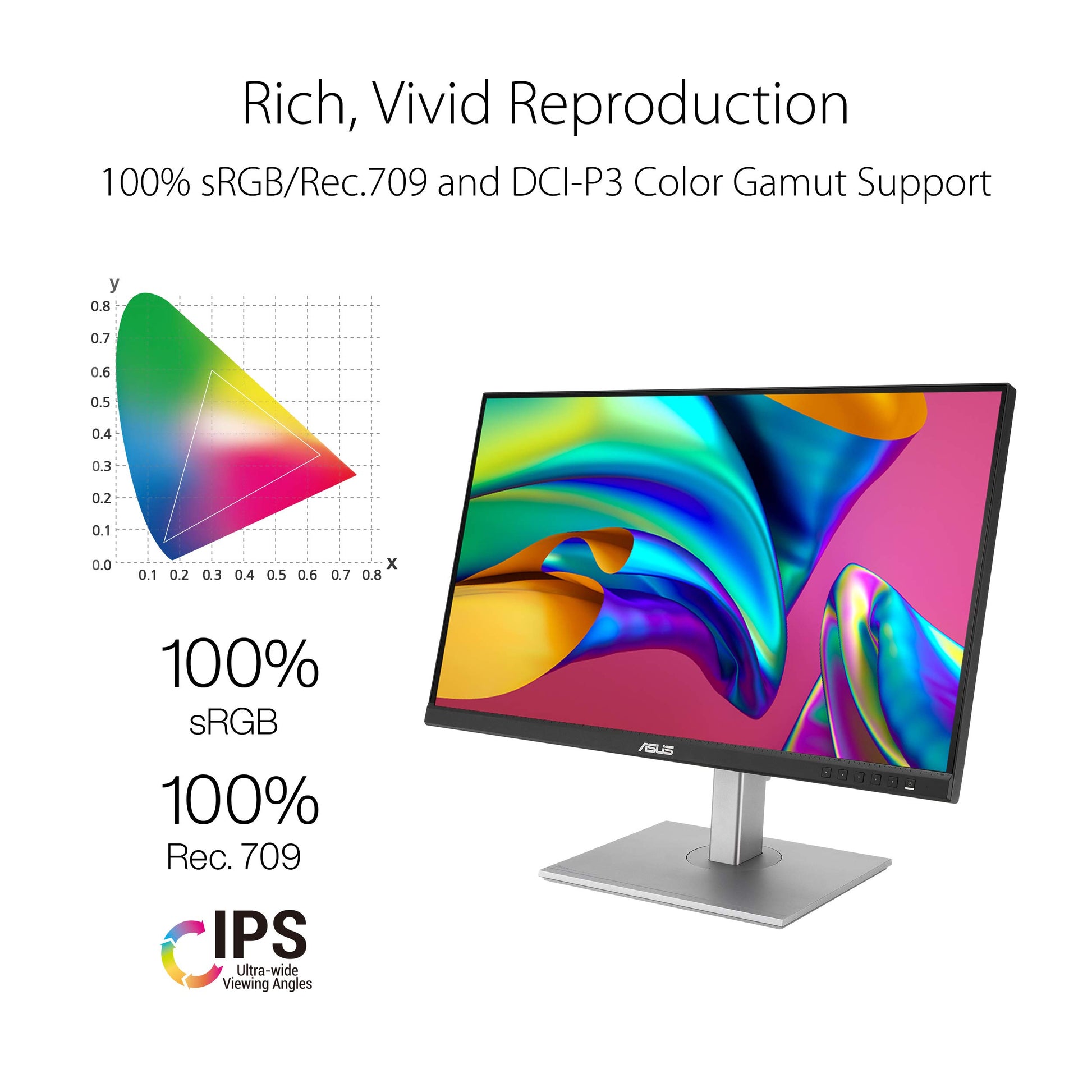 Asus Monitor Profesional 27" ProArt PA278CV, IPS, WQHD, edición de vídeo, animación, precisión de color, verificado por Calman, USB-C, DisplayPort