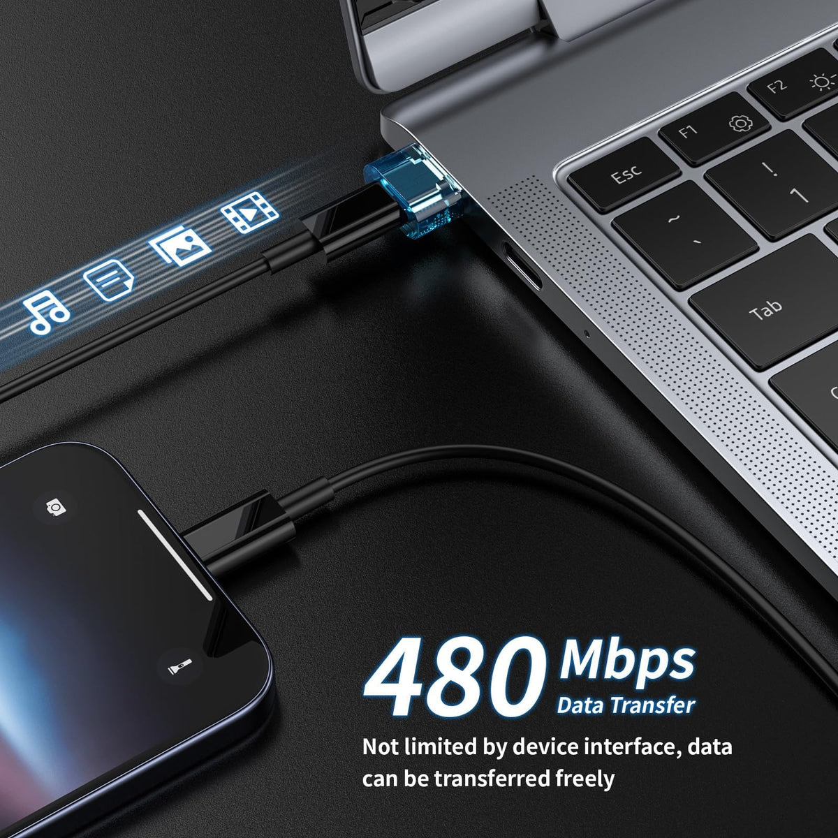 Adaptador USB Macho a USB C Compatible con iPhone15 y iPad Pro con Carga Rápida en Paquete de 12