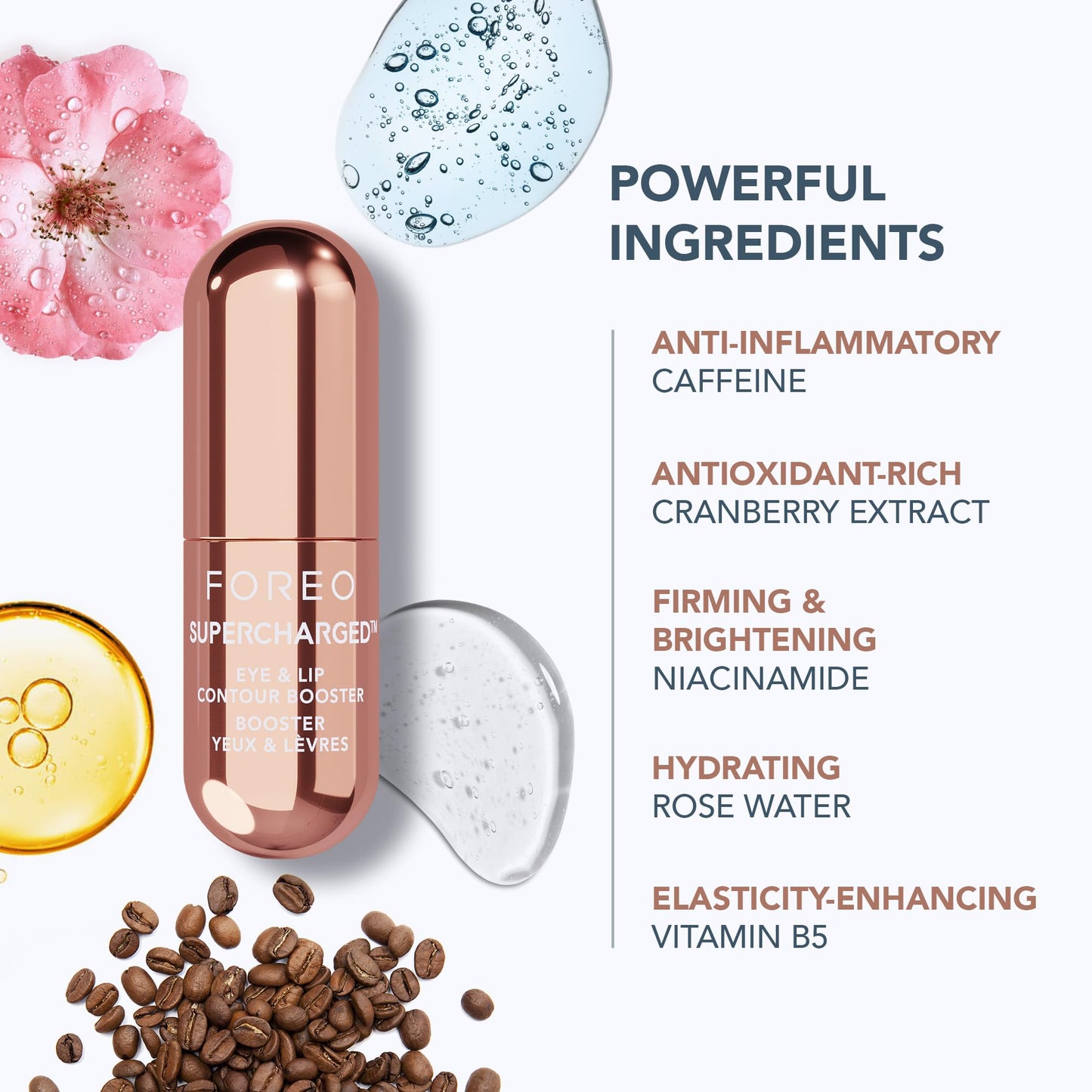 FOREO Set A Wink 'n' a Smile - BEAR 2 Eyes & Lips masajeador facial con radiofrecuencia - microcorrientes facial + 3x3,5 ml Sérum SUPERCHARGED Eye & Lip Contour Booster - Contorno de ojos - Artic Blue