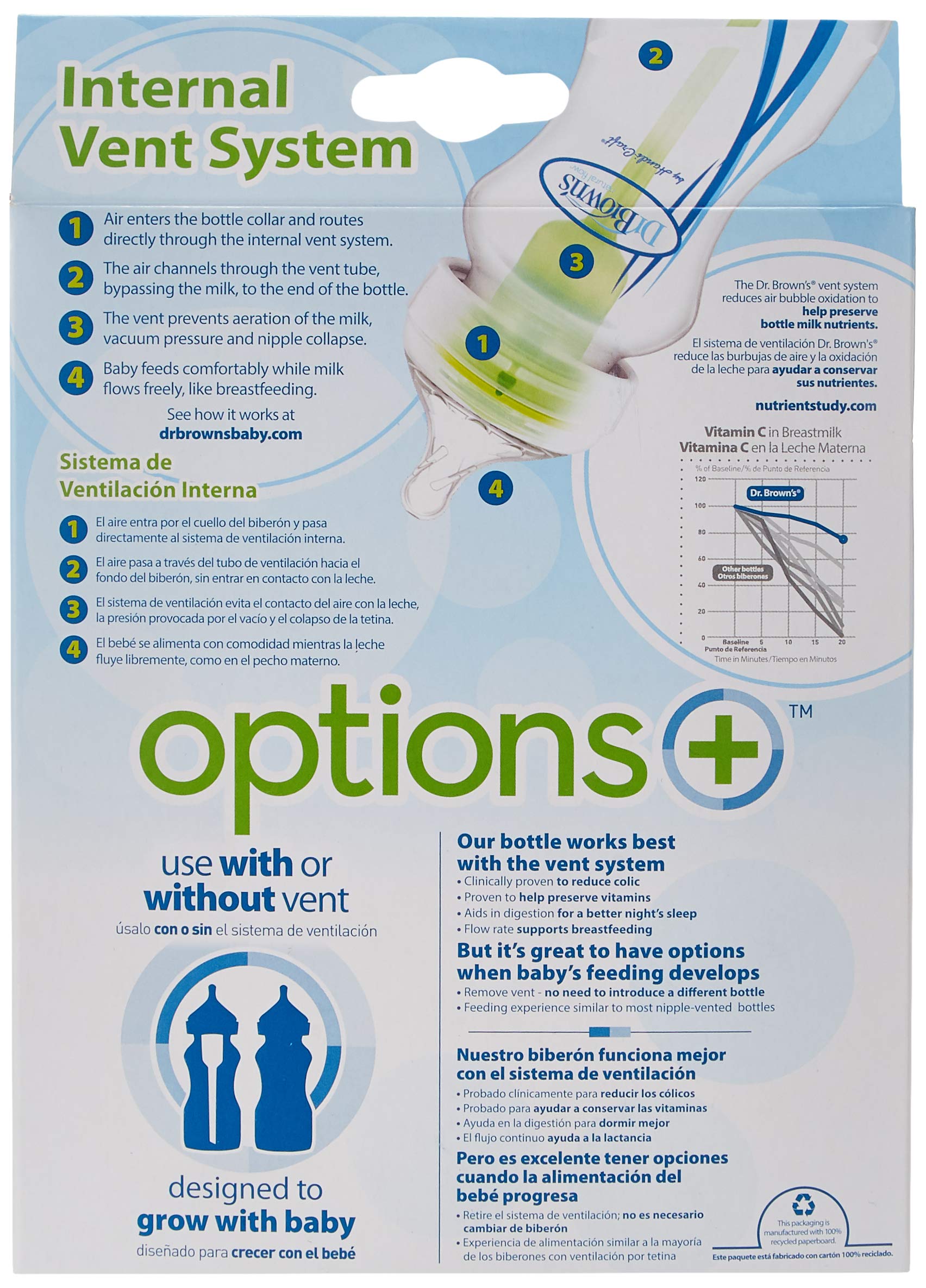 Biberón Dr. Brown's Cuello Ancho 5 oz Options+ Paquete Doble