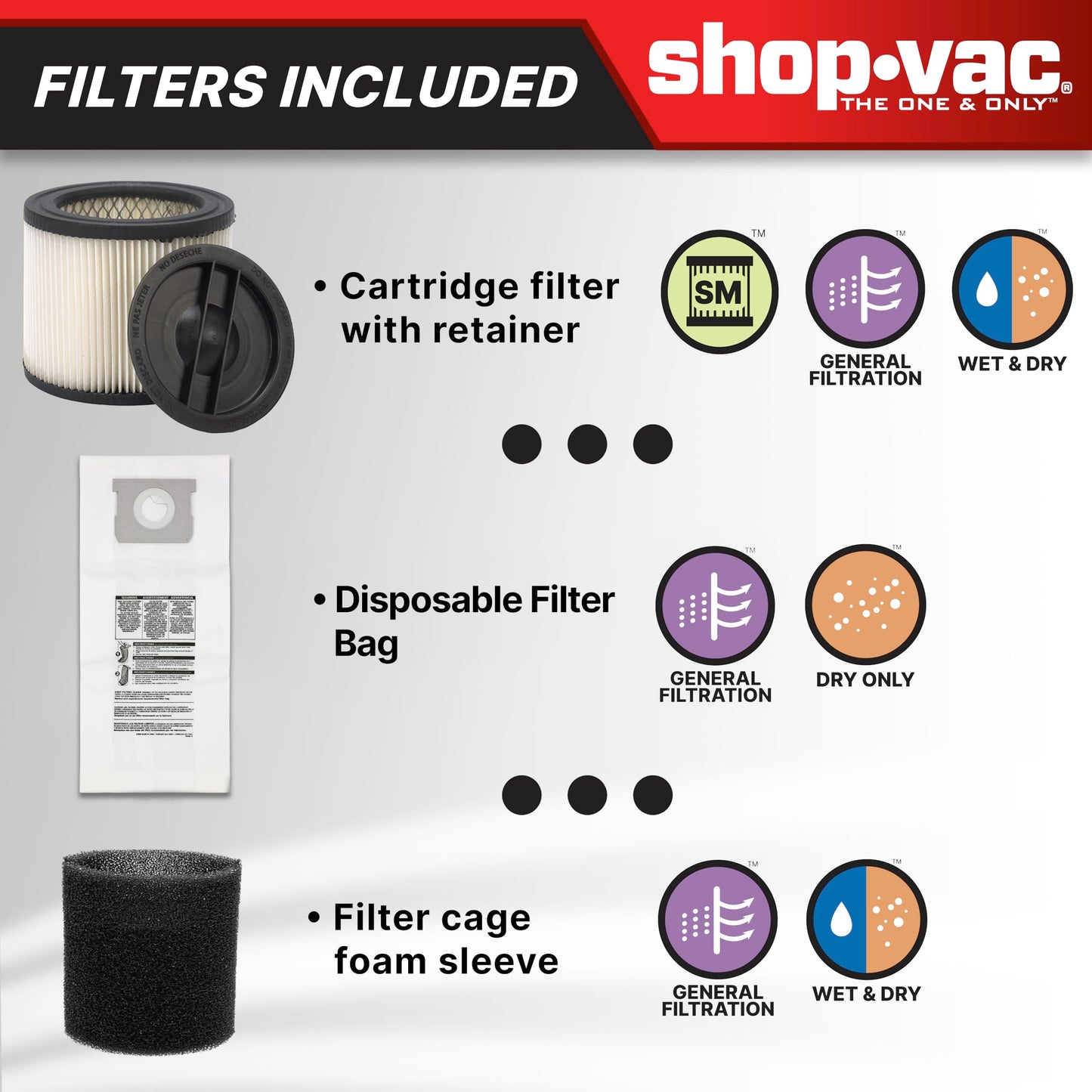 Aspiradora Shop-Vac de Pared Húmedo/Seco 5 Galones 5.5 Picos Ideal para Garaje, Taller y Hogar