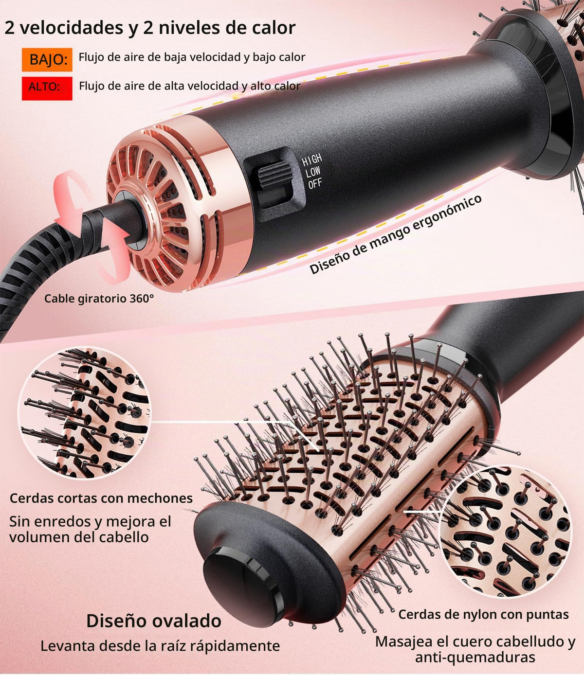 Cepillo Secador de Pelo Desalo Negro Doble Voltaje Compacto para Viajes por Europa