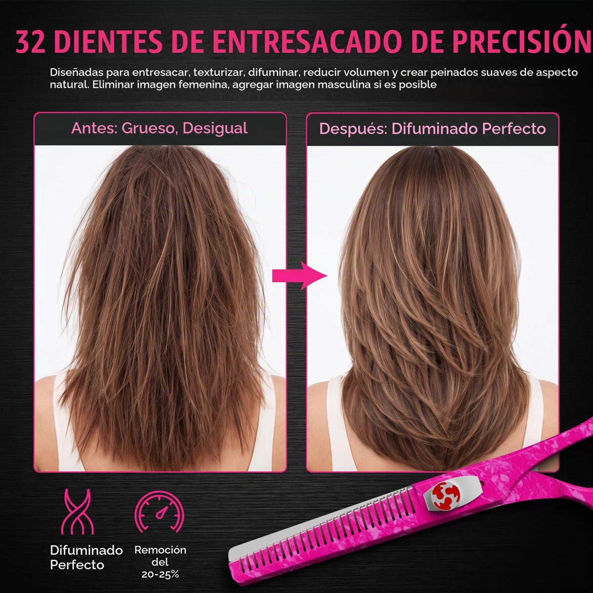 Tijeras de corte de pelo Suvorna profesionales con tijeras de adelgazamiento para corte de pelo | 2 tijeras de corte de pelo | Tijeras de pelo profesionales RightHand