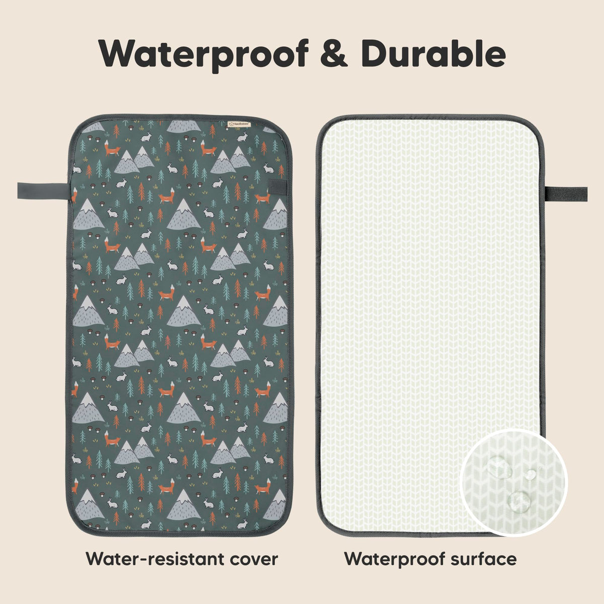 KeaBabies - Cambiador portátil de pañales, fácil de limpiar, plegable e impermeable para bolsa de pañales, compacto, ligero, recién nacido de 25 x 13 pulgadas, bebé, cambiador de bebé esencial de