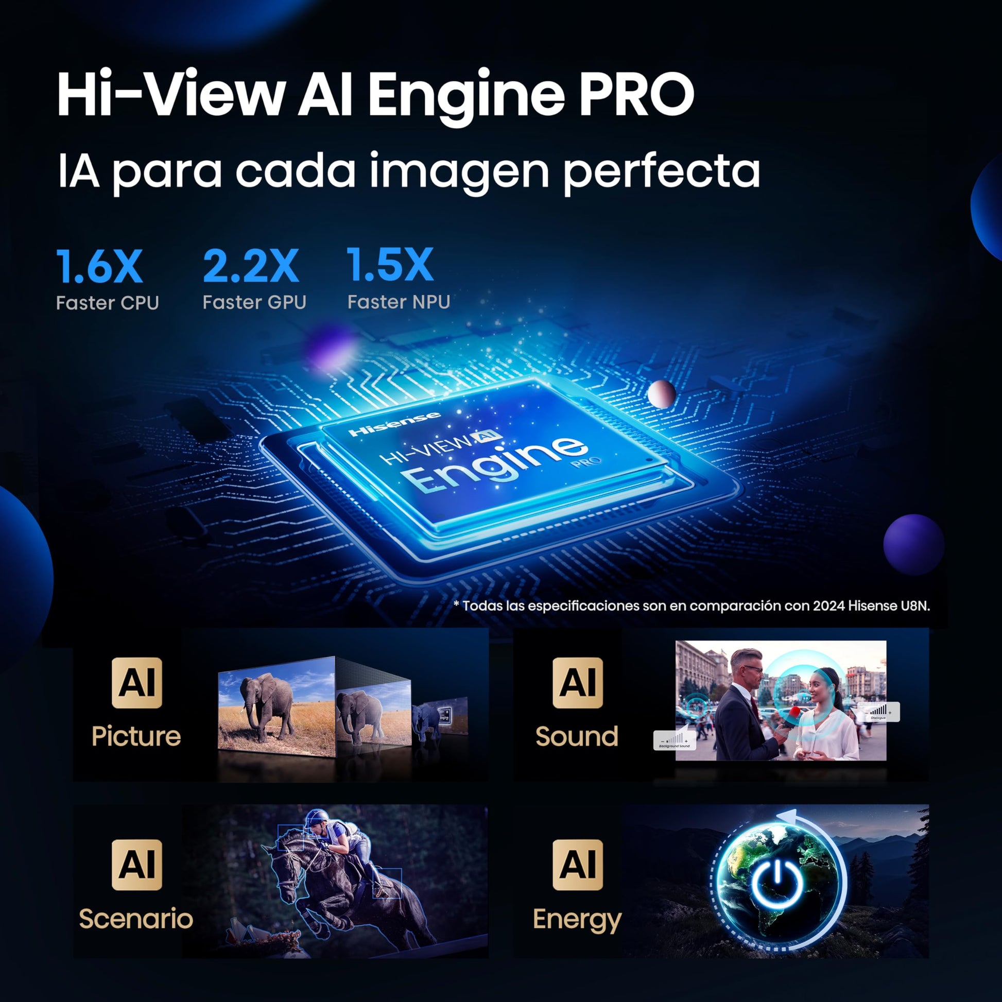 Hisense Television U8QG(Modelo 2025) Pantalla 100 Pulgadas,Mini-LED Pro Smart Google TV UHD 4K,Control Remoto por Voz con Alexa,Modo de Juego Ultra de 165 Hz,Hi-View AI Engine Pro