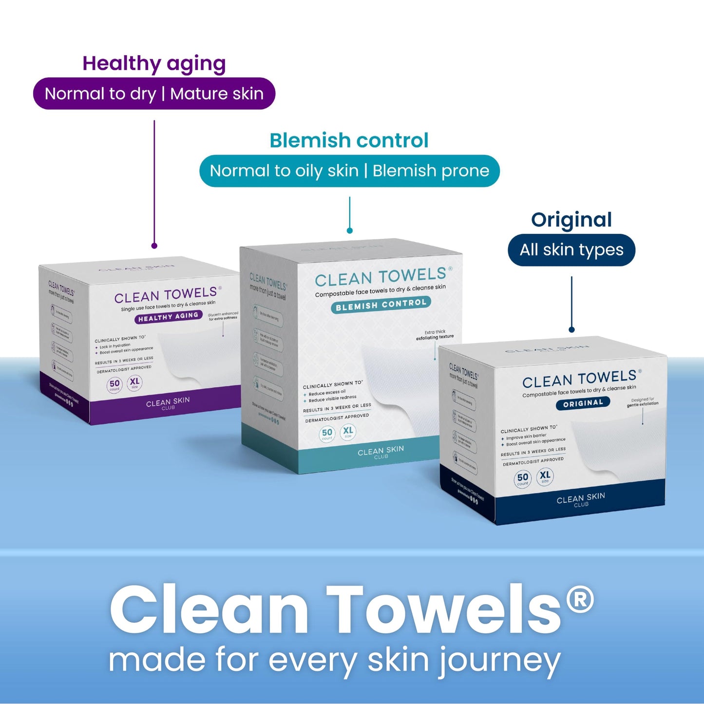 CLEAN SKIN CLUB Caja de Bambú Luxe con Cajón Y Toallas Xl, Toalla Facial, Toallitas Secas Desmaquillantes Desechables, Lavado Facial (Cajón Contenedor de Bambú) 50 Unidades (Paquete de 1)