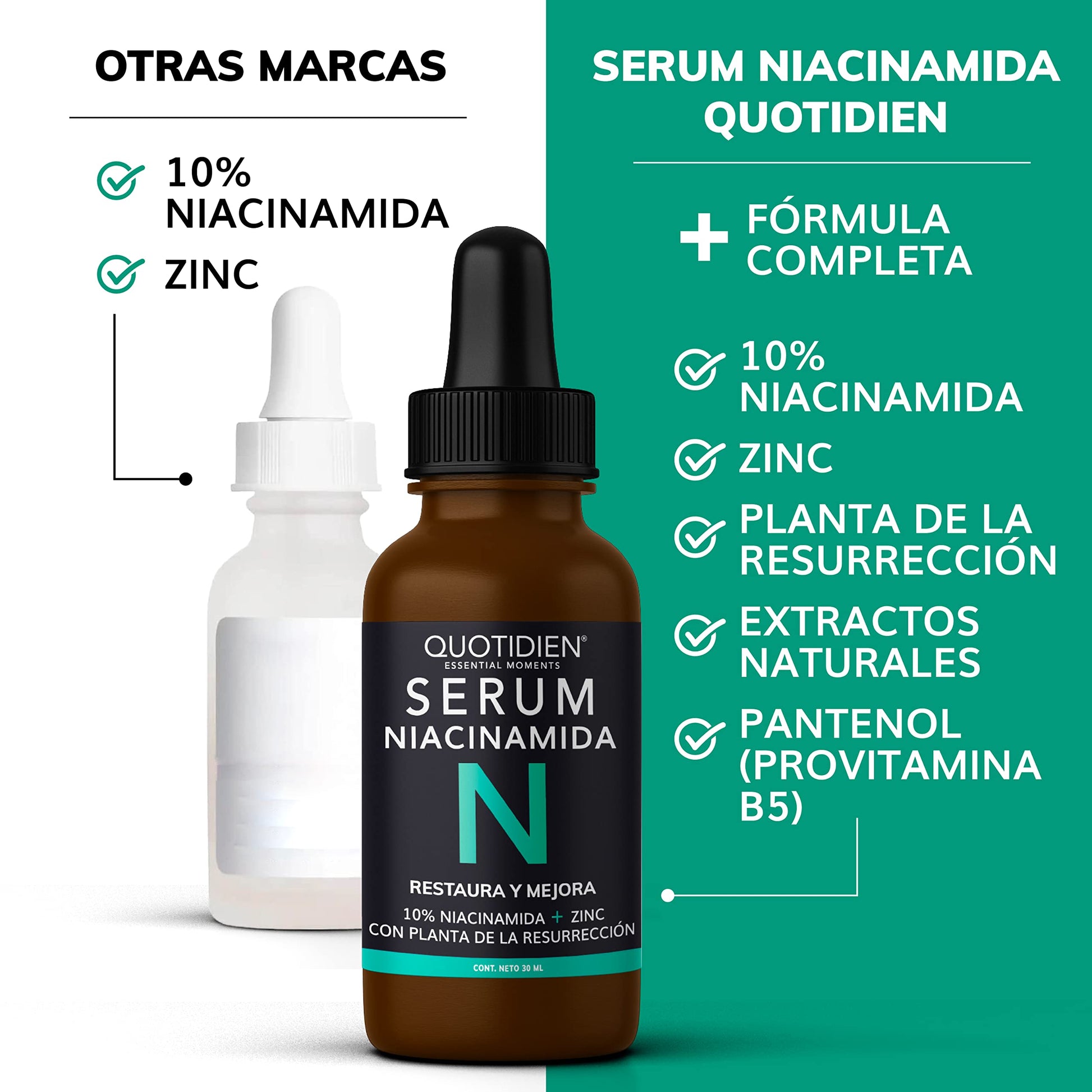 Quotidien | Serum Niacinamida 10% + Zinc + Planta de la Resurrección | Regula la Producción de Grasa | Disminuye Poros e Imperfecciones | Ideal Todo Tipo de Piel | 88% Ingredientes Naturales - 30ml
