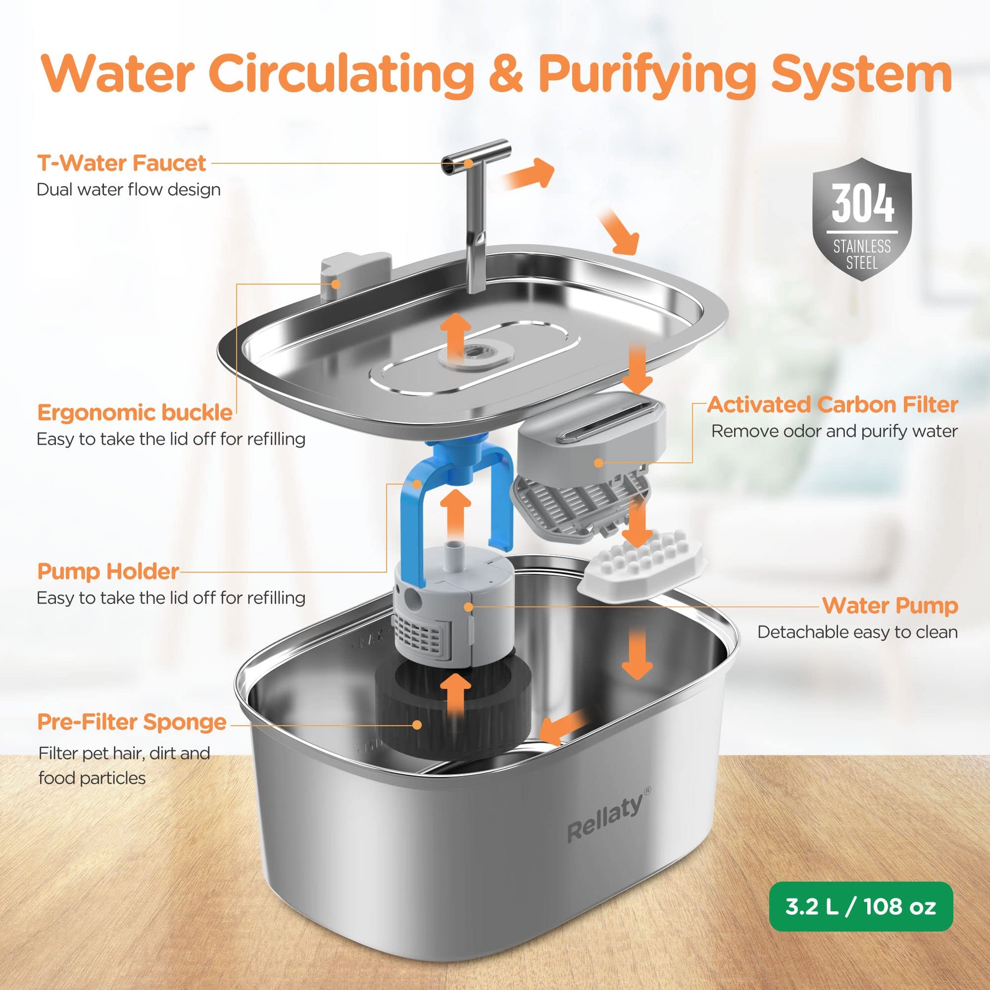 Fuente de Agua Automática Rellaty 3,2L con Filtros para Gatos y Perros en Interior