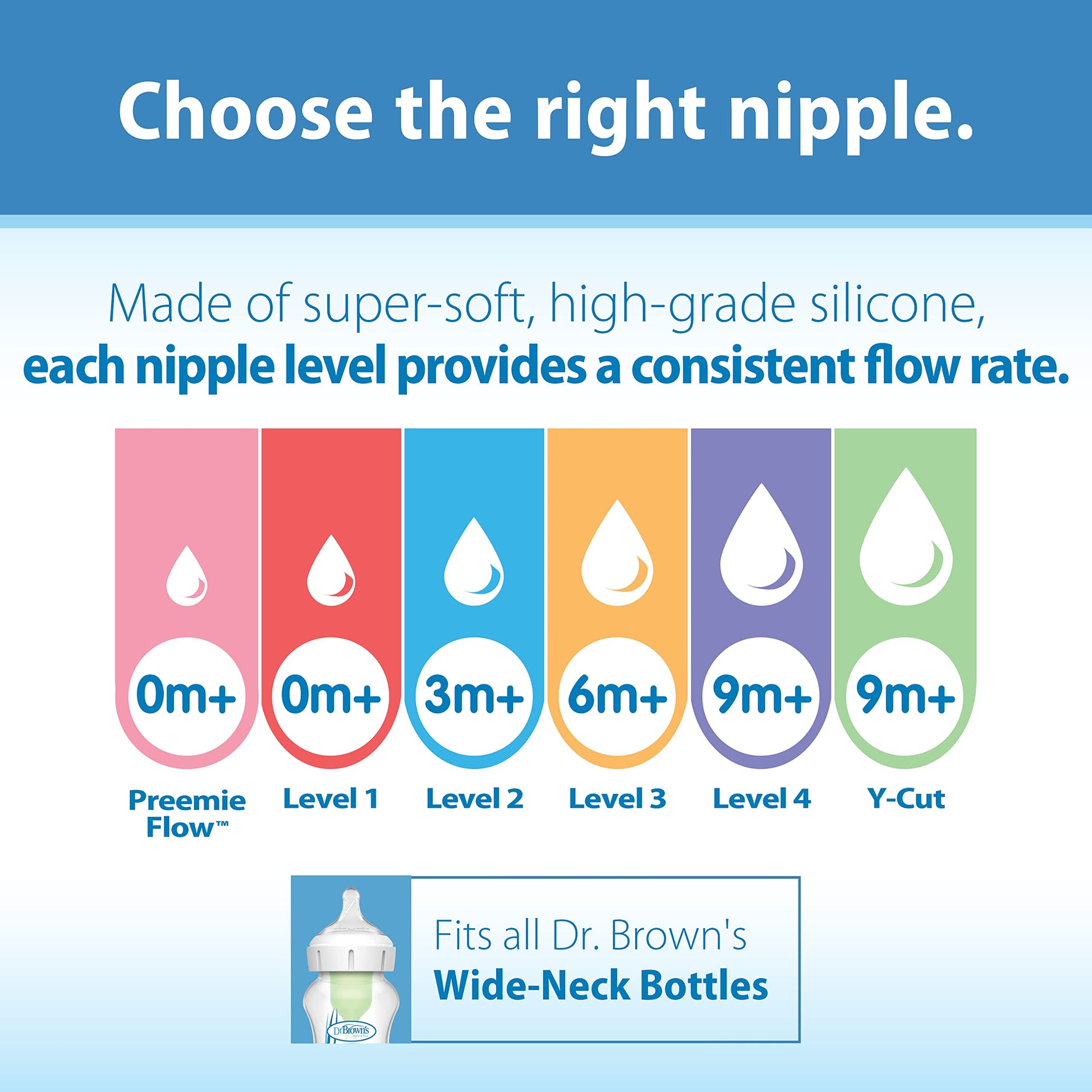 Dr. Brown's Natural Flow® Preemie Flow™ - Tetina de silicona para biberón, flujo más lento, 0 m+, 100% silicona, 6 unidades