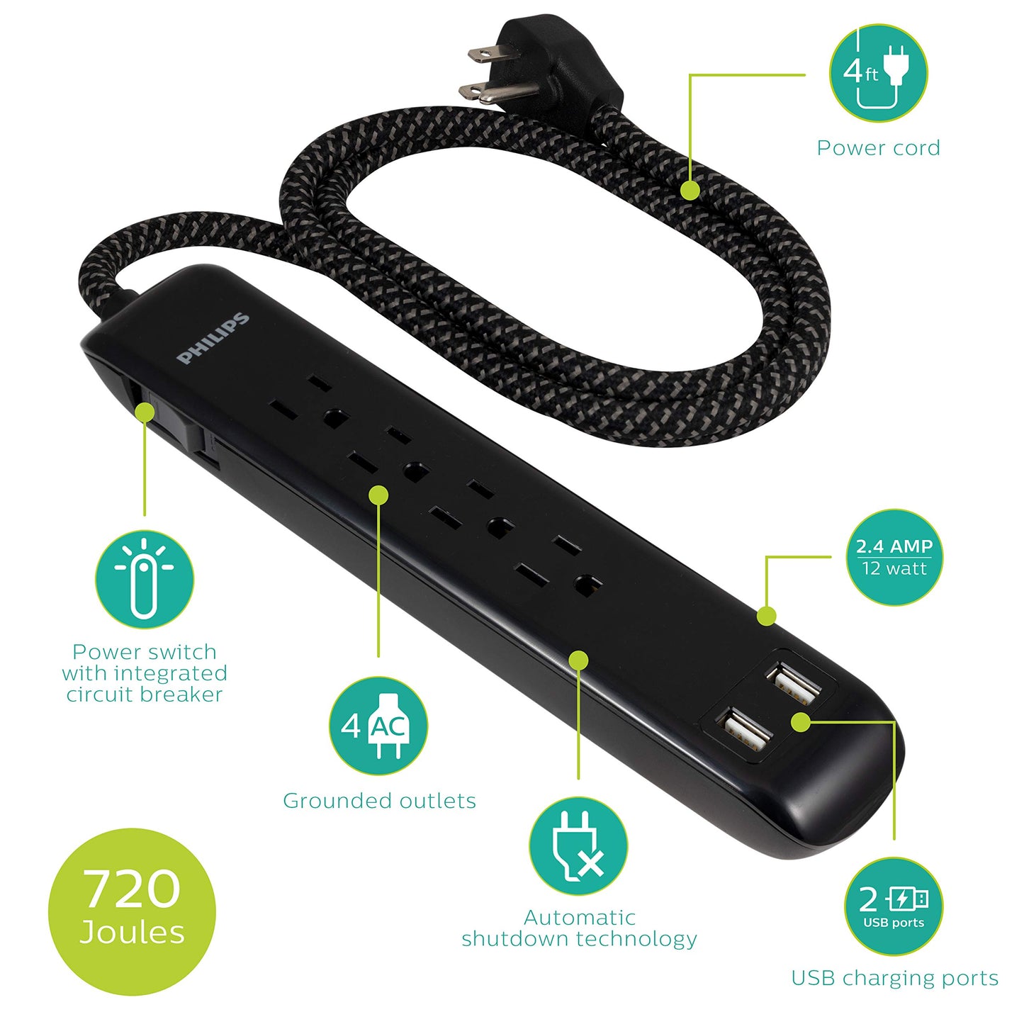 Protector de Sobretensiones PHILIPS Blanco con 4 Tomacorrientes y 2 Puertos USB