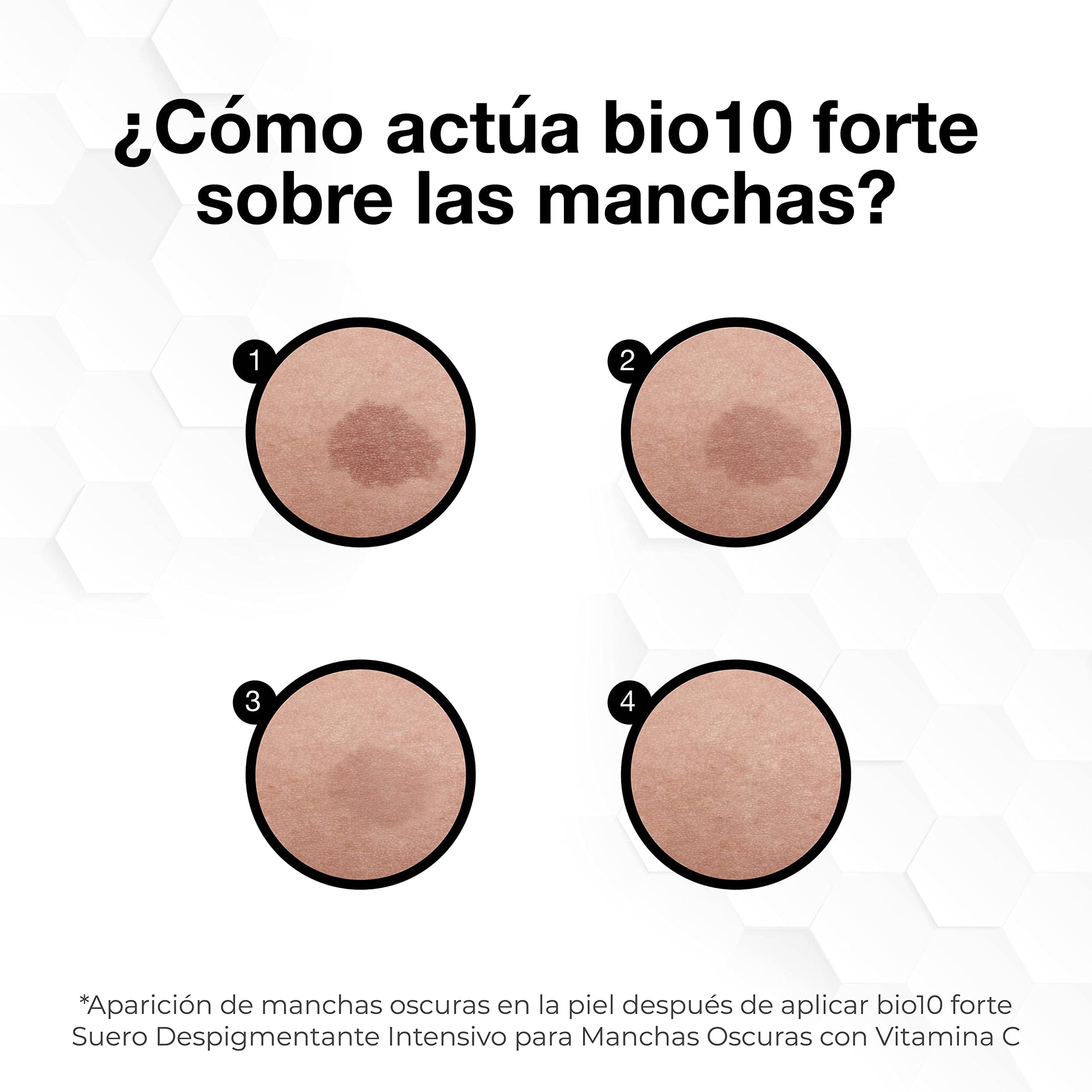 LULLAGE, Bio 10 Forte, Dropper, Suero Despigmentante Intensivo en Gotero, para Todo Tipo de Piel, Anti-manchas Facial, con Vitamina C, 30 ml
