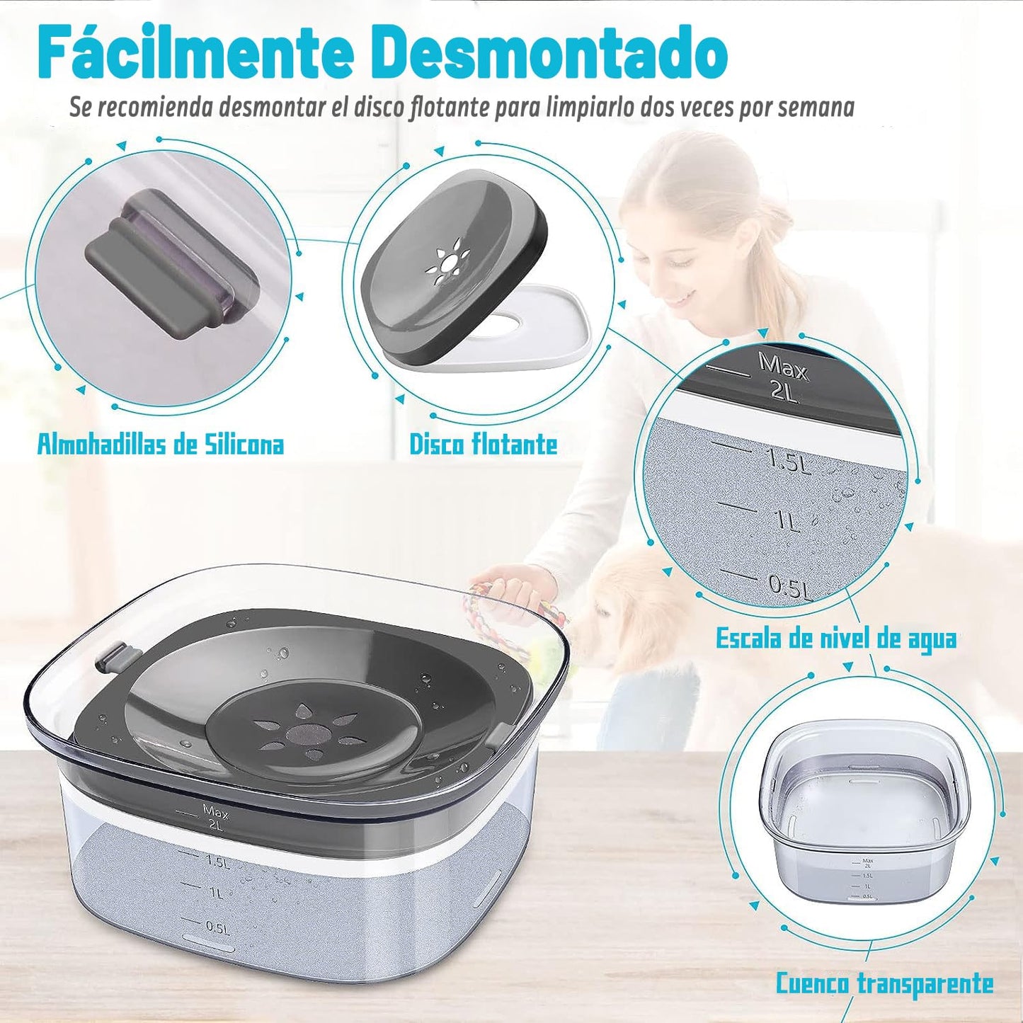 Cuenco de Agua para Perro, Cuenco de Agua para Mascotas de 70 onzas(2L),sin derrames, Bebedero para Perros,Cuenco de Agua para Mascotas sin Goteo,Tazón de Agua de Viaje de Gran Capacidad(transparente)