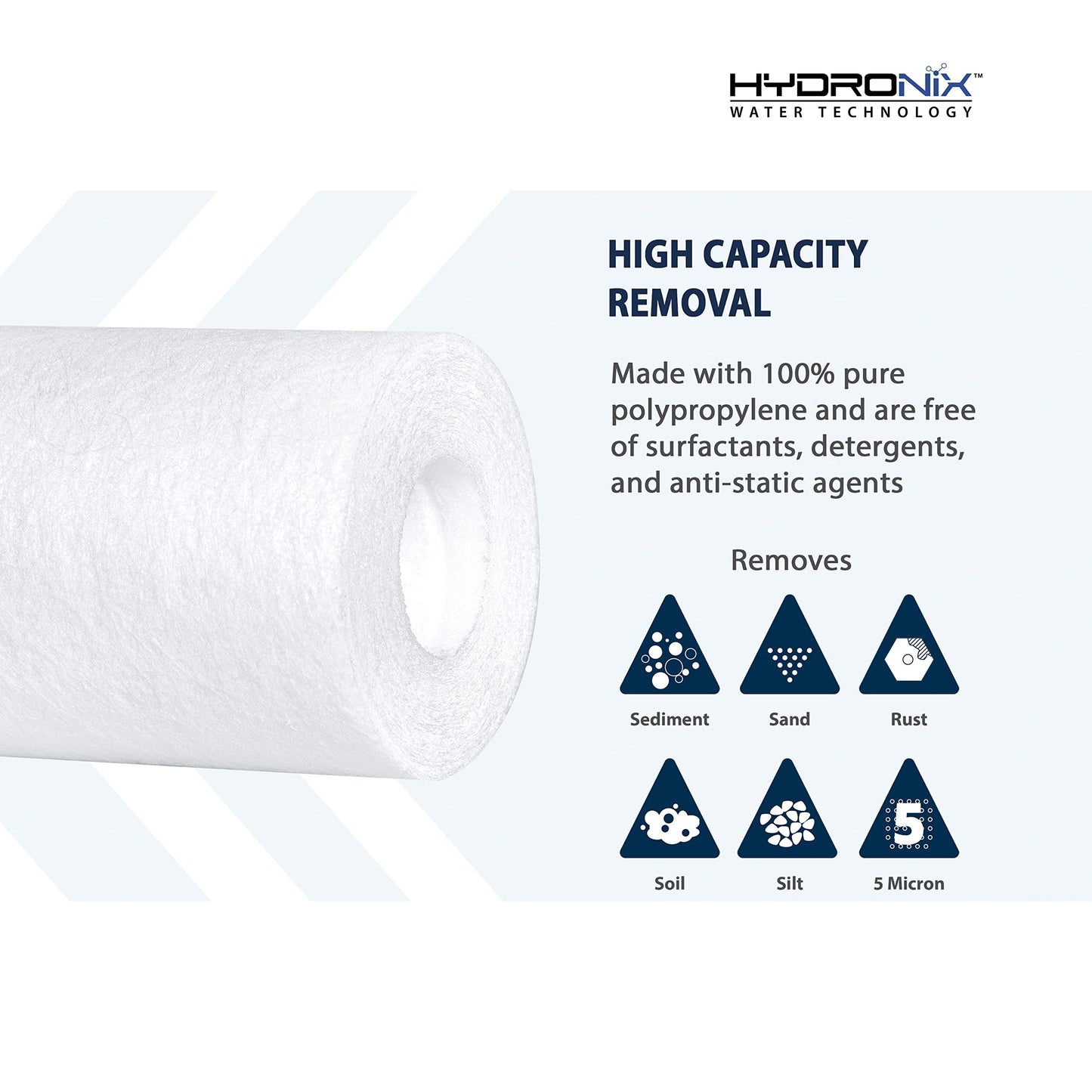 Hydronix SDC-25-1005 Whole House RO Reverse Osmosis Sediment Water Filter Cartridge, 5 micron, 2.5" x 10"