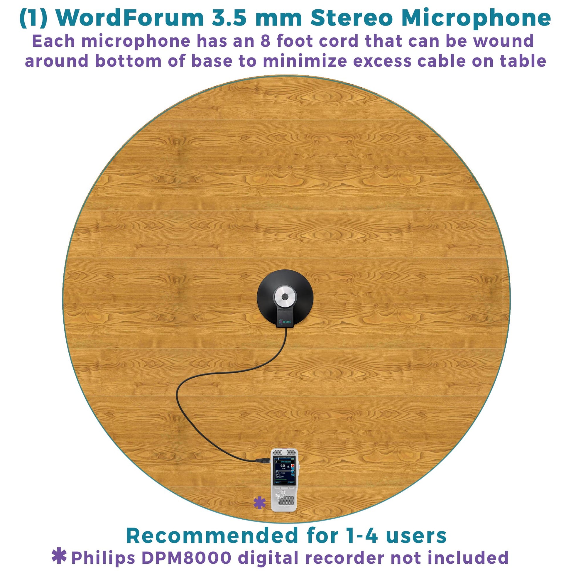 Micrófono Estéreo Omnidireccional ECS para PC 360° 3,5 mm TRS con Cadena Margarita