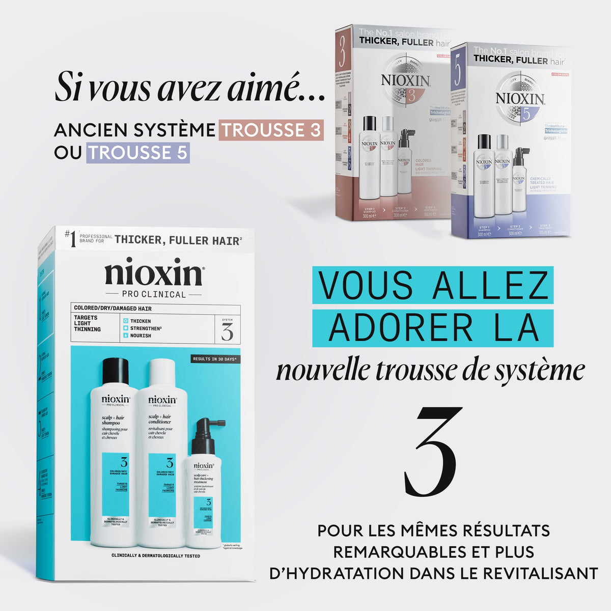 Kit de Cuidado Capilar Nioxin Sistema 3 300ml Unisex