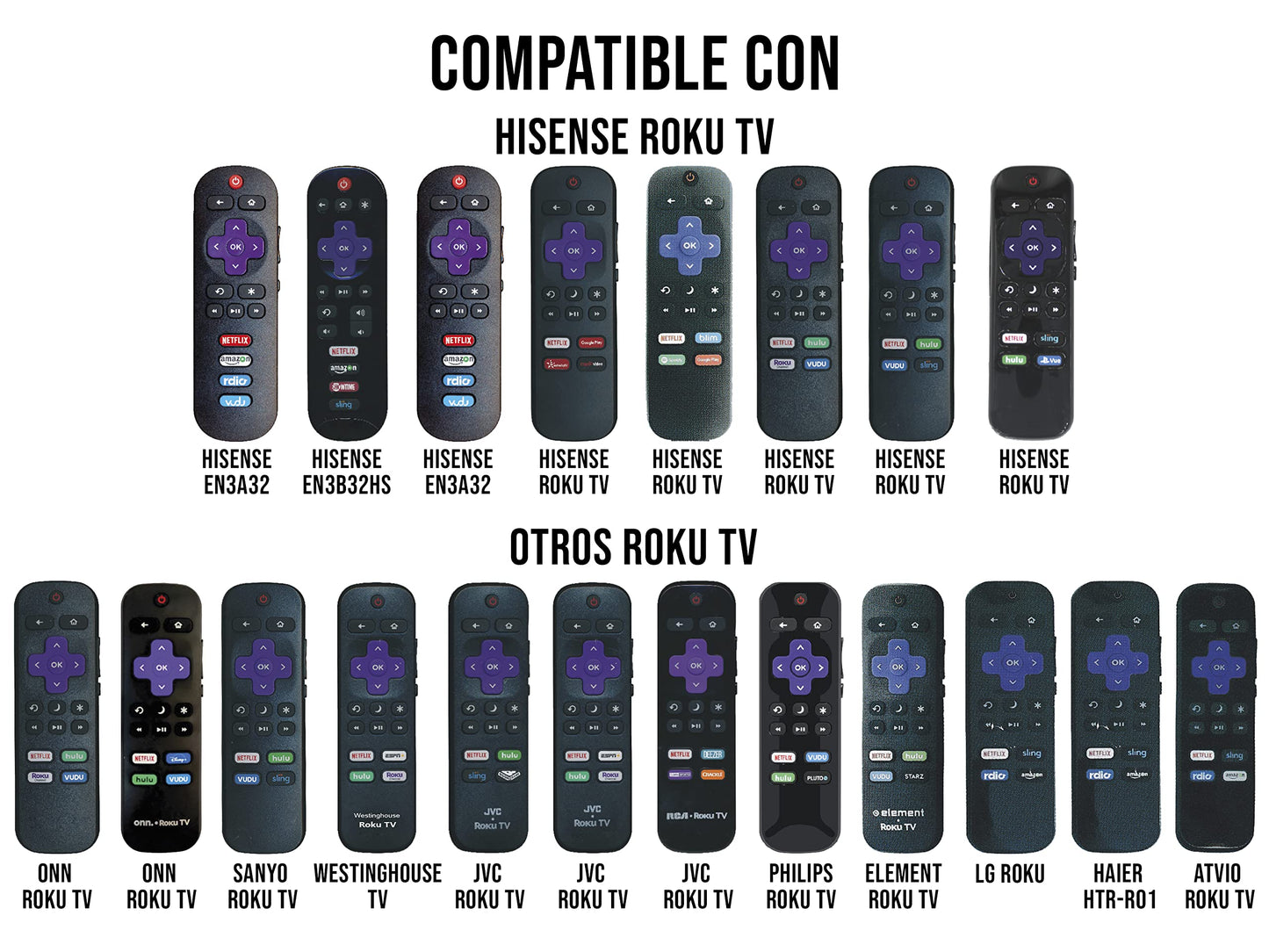 CONTROL EXPERT Control Remoto Compatible para Pantalla con ROKU Integrado, TCL, HISENSE, ATVIO, ONN, Sharp, Philips, LG, JVC, Insignia, Compatible con Aparatos, Premiere Y Express
