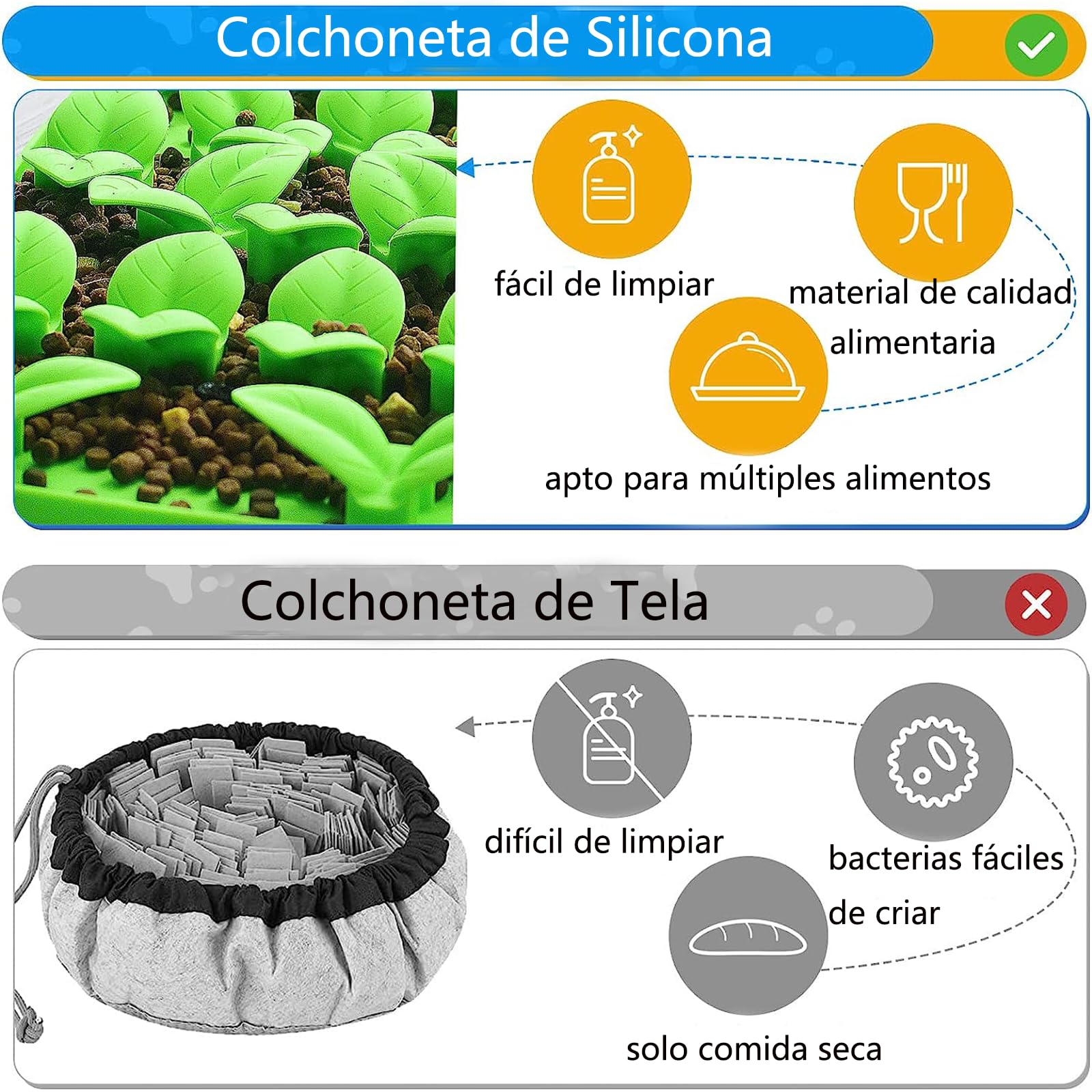 KIWOP Tapete de Silicona para Lamer Perros, Sin BPA, Alfombrilla de Alimentación Lenta para Mascotas con Ventosas, Almohadilla para Lamer, para Aliviar la Reducir el Aburrimiento de Perros y Gatos