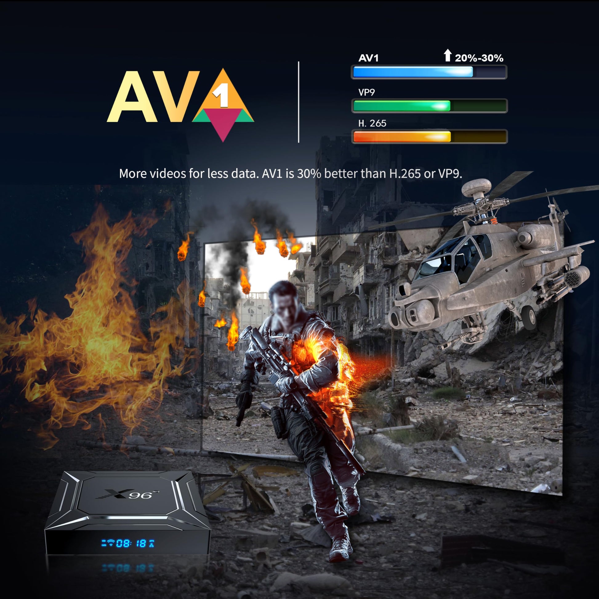 Caja de TV Amlogic S905X4 Negro Android 11.0 MXIII Pro X4 4GB RAM 64GB ROM Dual WiFi 3D 8K Quad Core Smart TV Box USB 3.0