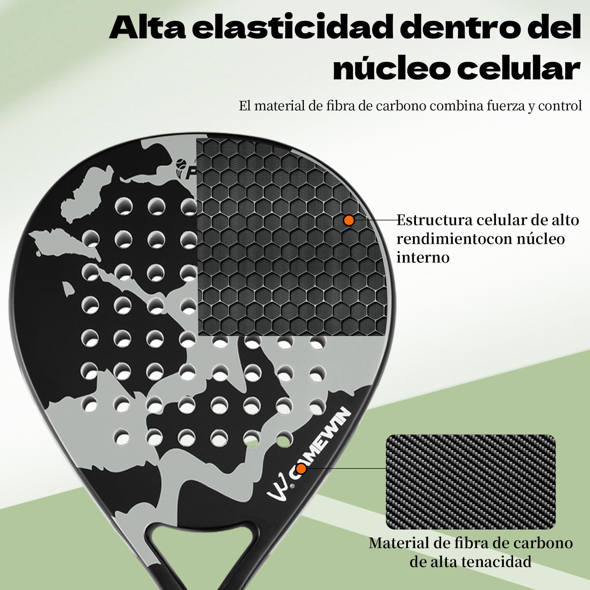 Camewin Raquetas de Pádel, Set de 2 Palas de Pádel 100% Fibra de Carbono con Fundas, 4 Grips y 2 Muñequeras, para Principiantes e Intermedios, pensada en Proteger la Raqueta Padel.