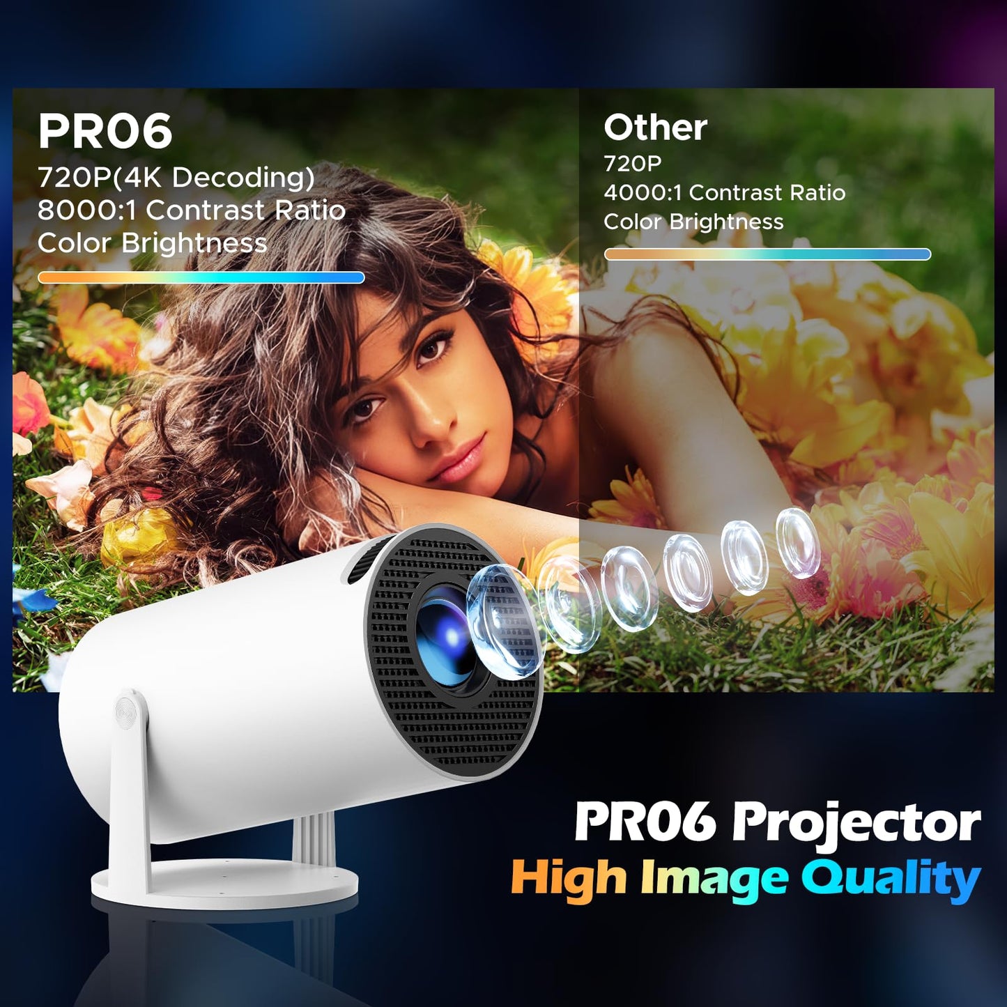 Mini proyector WiFi con Bluetooth, soporte Full HD 4K, proyector portátil inteligente Android 11.0, rotación de 270°, corrección automática vertical Keystone