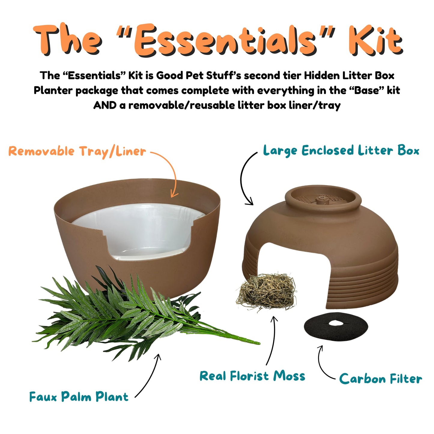 Good Pet Stuff, Caja de Arena Oculta Original y Kit Esencial de Forro Reutilizable, Caja de Arena Redonda Cerrada para Gatos con Plantas Artificiales, Sistema de Filtro de Olor a Carbono ventilado,