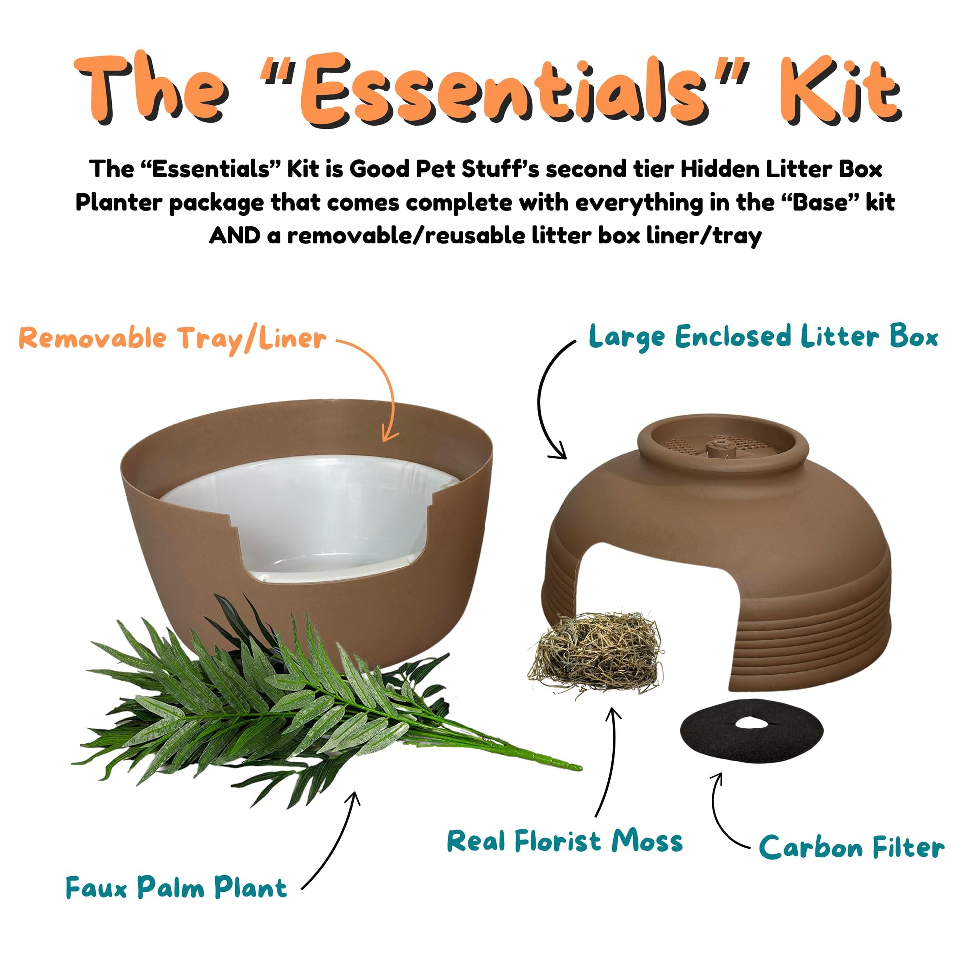 Good Pet Stuff, Caja de Arena Oculta Original y Kit Esencial de Forro Reutilizable, Caja de Arena Redonda Cerrada para Gatos con Plantas Artificiales, Sistema de Filtro de Olor a Carbono ventilado,