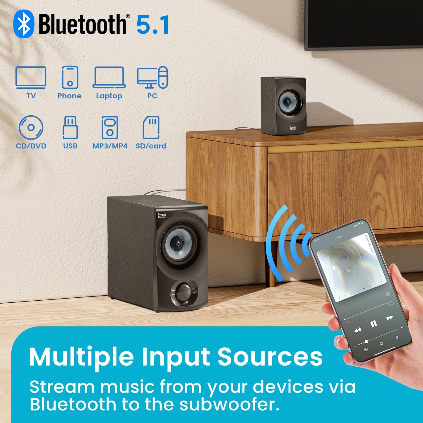 Audio acústico de Goldwood Audio - Sistema de Altavoces Bluetooth 2.1, AA2172, Gris