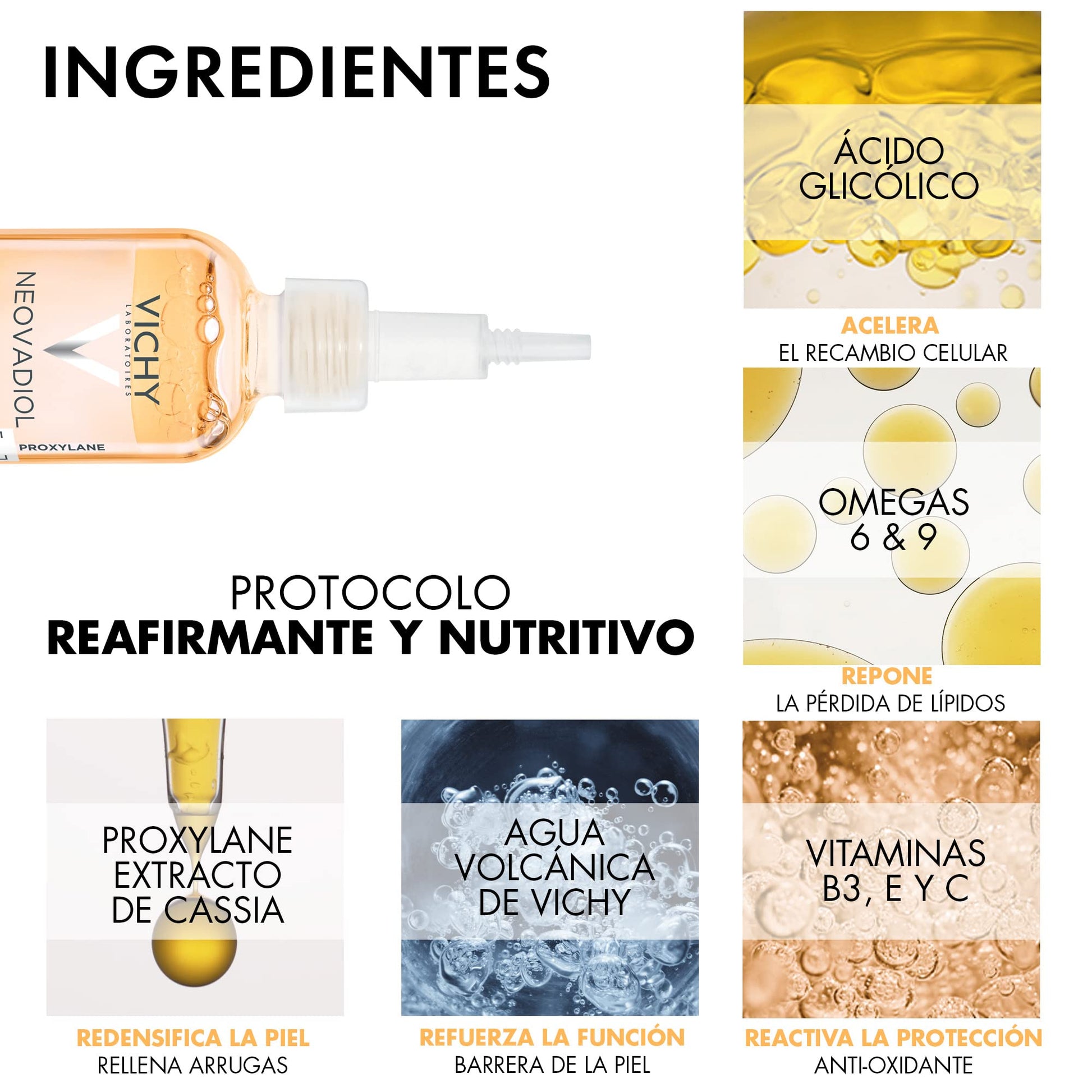 VICHY Neovadiol Serum reafirmante y nutritivo 30ml