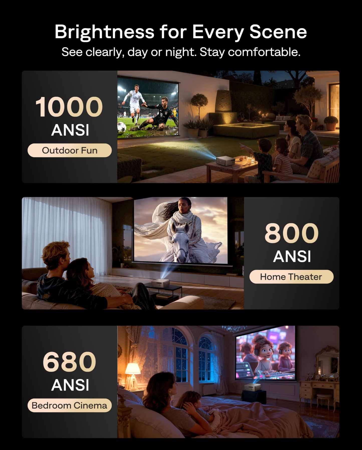 Aurzen EAZZE D1 MAX - Proyector inteligente de Google TV actualizado compatible con 4K, ultra brillante 1000 lúmenes ANSI, tecnología MEMC, totalmente automático, audio DoIby de 20 W, proyector de