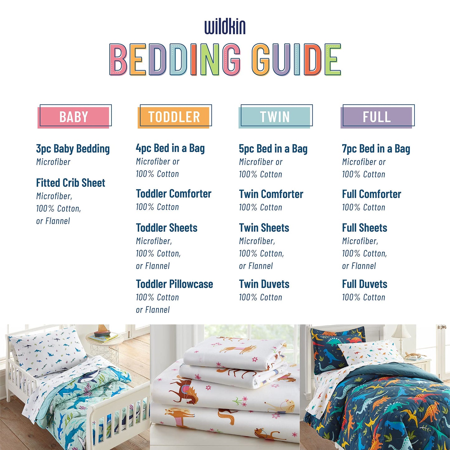 Wildkin Edredón 100% algodón para niños y niñas, Mide 58 x 42 Pulgadas, edredón para niños, Incluye un edredón para colchón estándar de Cuna (Trenes, Aviones y Camiones)