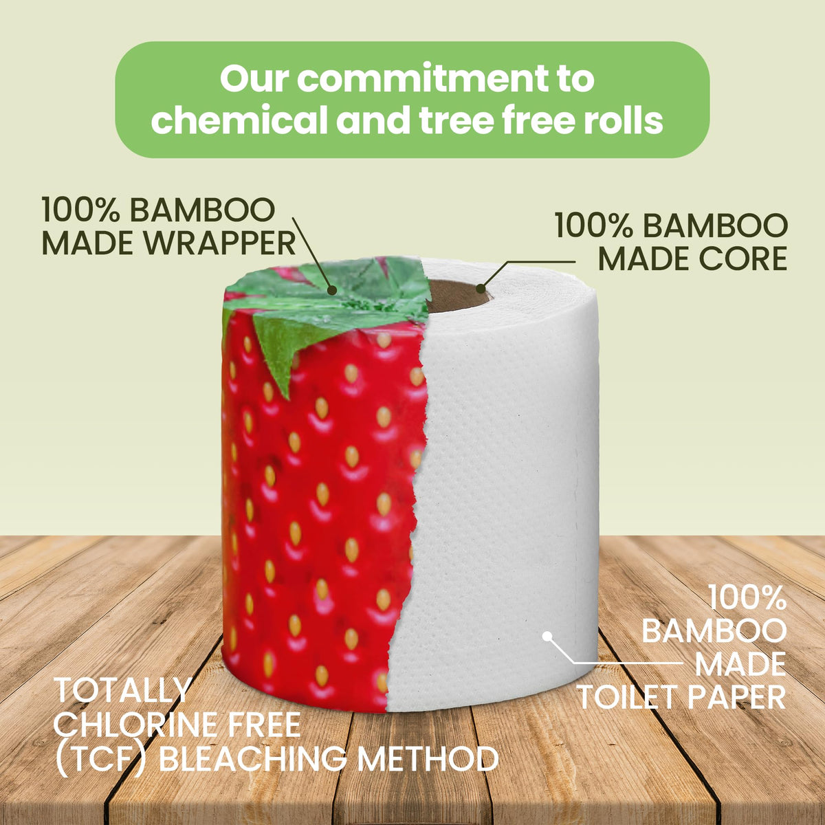 Papel Higiénico Gaias Bambú Blanco Alta Calidad Respetuoso con el Medio Ambiente