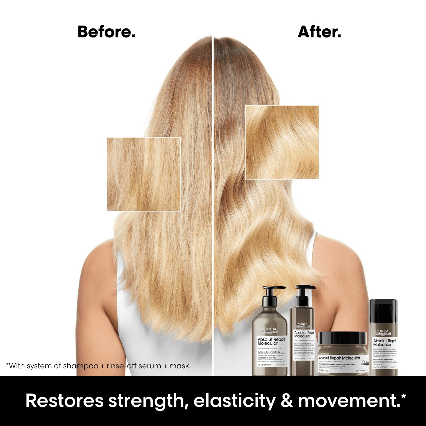 L'Oréal Professionnel Absolut Repair Molecular Shampoo | Shampoo reparador molecular | Libre de sulfatos | Para cabello muy dañado | Con tecnología 2% reparador de péptidos + 5 aminoácidos | Repara el cabello y restaura su fuerza | Repara la estructura mo