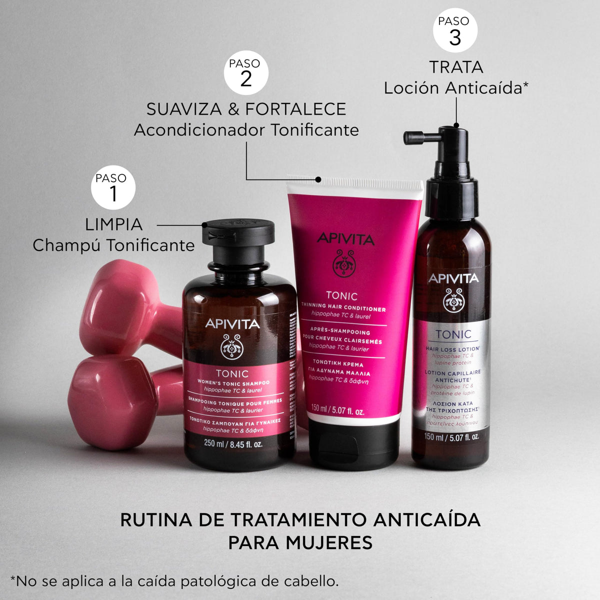 Loción para la Pérdida de Cabello 150 ml