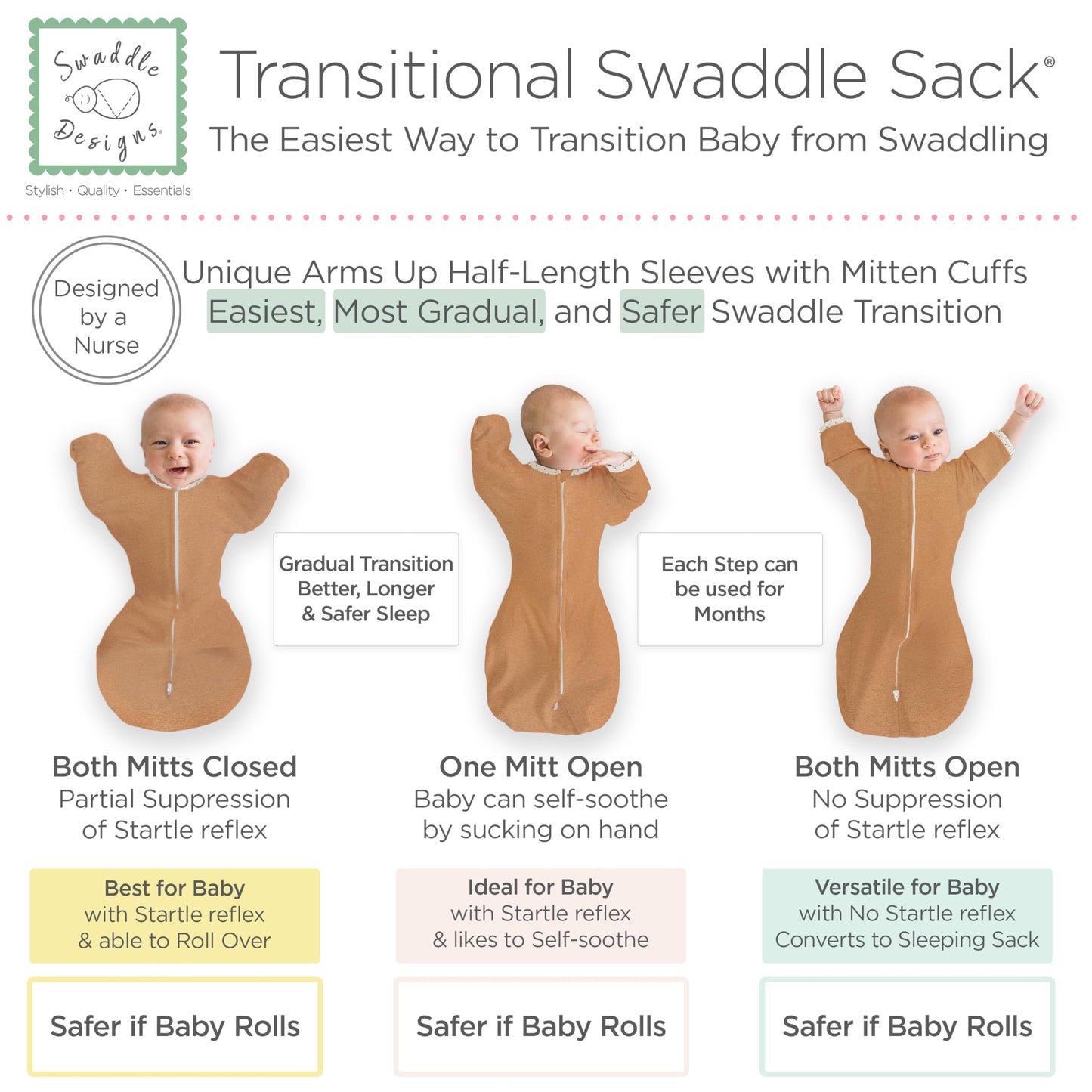 SwaddleDesigns - Saco de envolver transicional, mangas de media longitud y puños de manopla, para la transición del recién nacido al saco de dormir del bebé, manta portátil, medida, 3-6 meses, 14-20