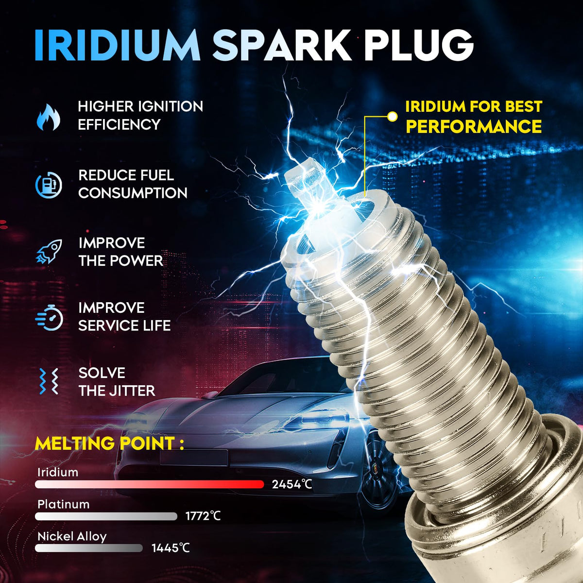 Paquete de Bocinas de Encendido Aeagle para Buick y Cadillac en Iridio para Hombre