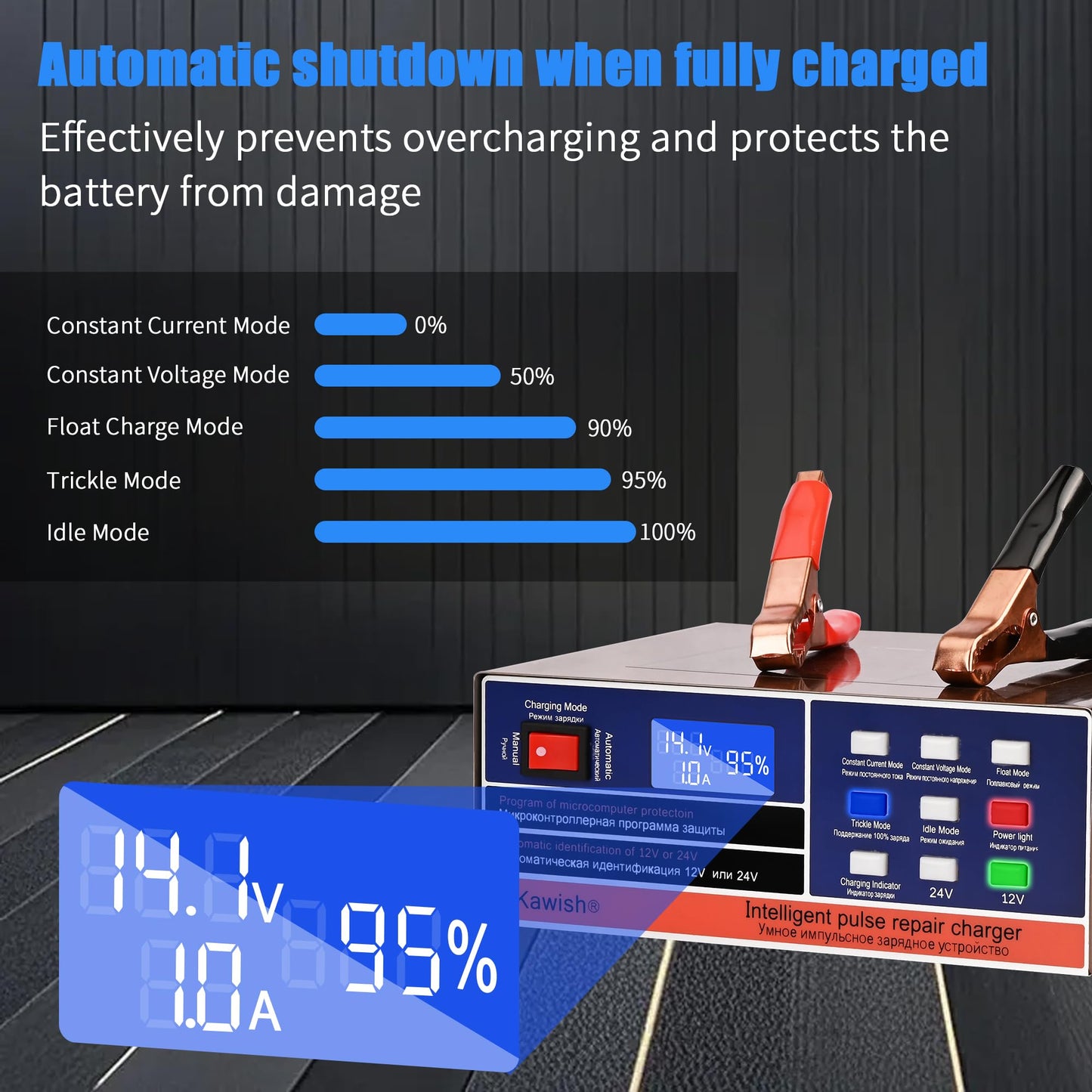 Kawish - Cargador de batería automático completo para coche, 12 V/10 A, 24 V/7.5 A, cargador de batería inteligente para reparación de pulsos, camión, motocicleta, con cepillo para polvo de limpieza