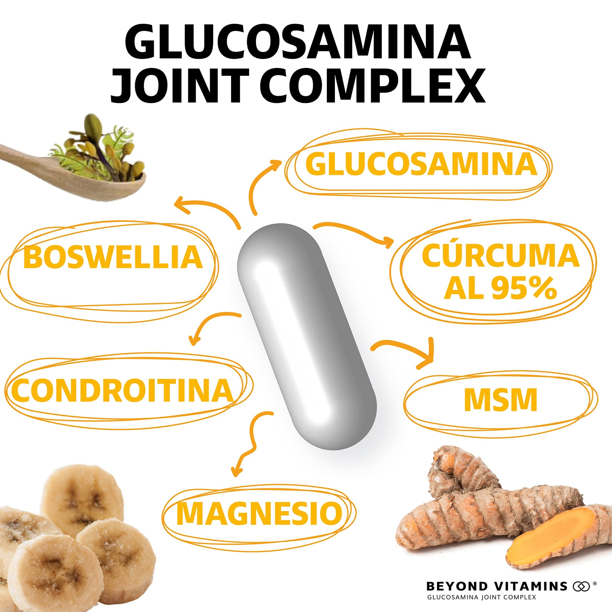 Glucosamina JOINT Complex-Contiene Glucosamina, Condroitina, MSM, Cúrcuma, Boswellia, Magnesio- 95% de Curcuminoides Estandarizados - Suplemento Vitamínico - Suplemento Alimenticio en Cápsulas - Sin Azúcar-Ingredientes NON GMO-60 cápsulas