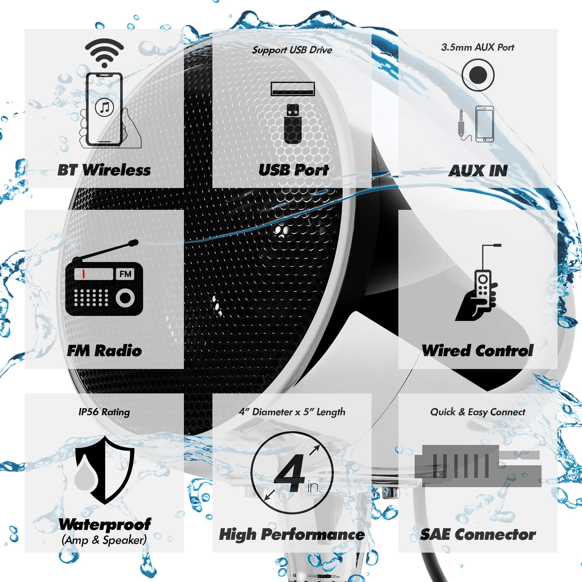 GoHawk TN4-W - Amplificador impermeable de 4 pulgadas, rango completo Bluetooth para motocicleta, altavoces estéreo de 1 a 1.25 pulgadas. Sistema de amplificador de audio para montaje en manubrio
