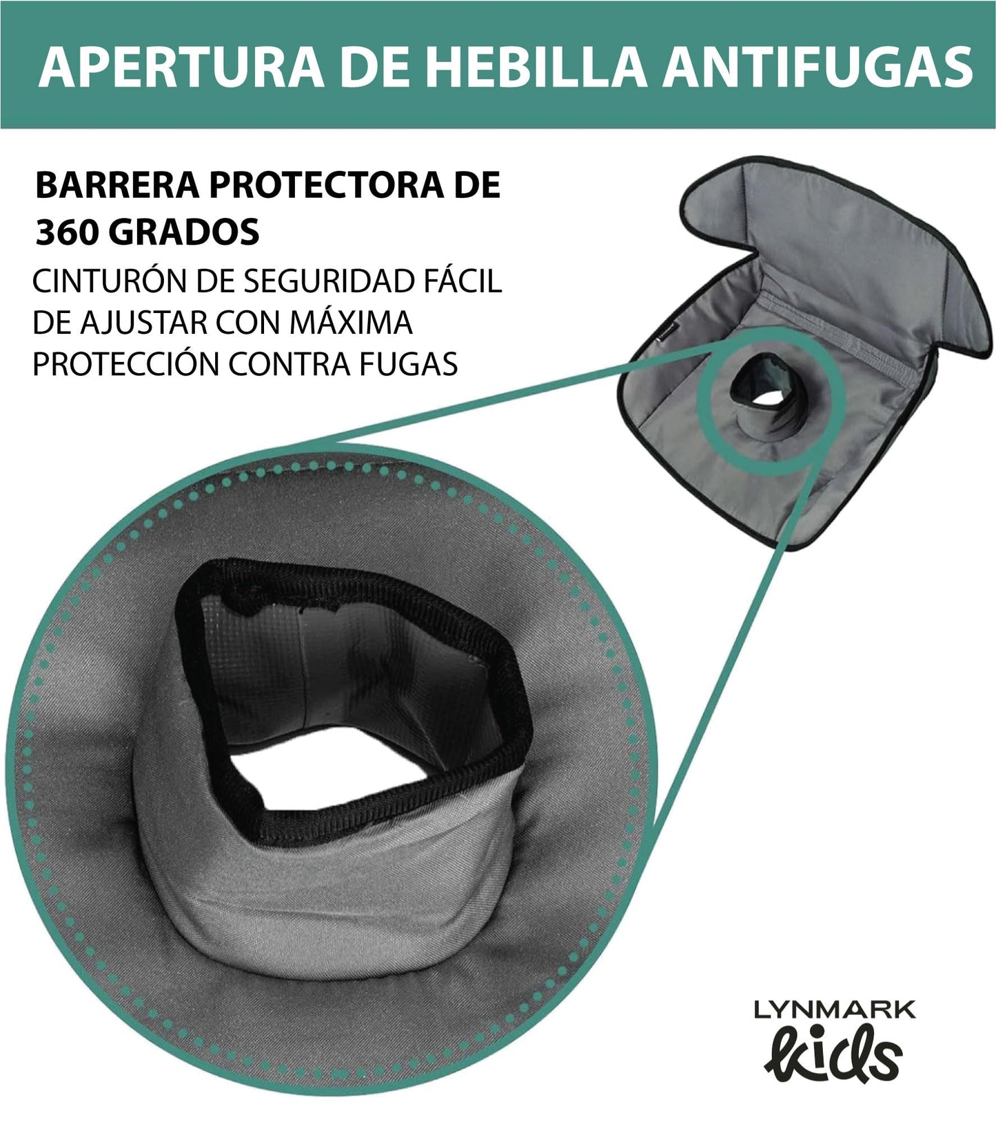 Lynmark® Protector de Asiento de Coche para Entrenamiento de Orinal - Funda Resistente al Agua con Almohadillas Blandas para Niños Pequeñitos y Asientos de Bebé - Esterilla Universal Lavable y Apta